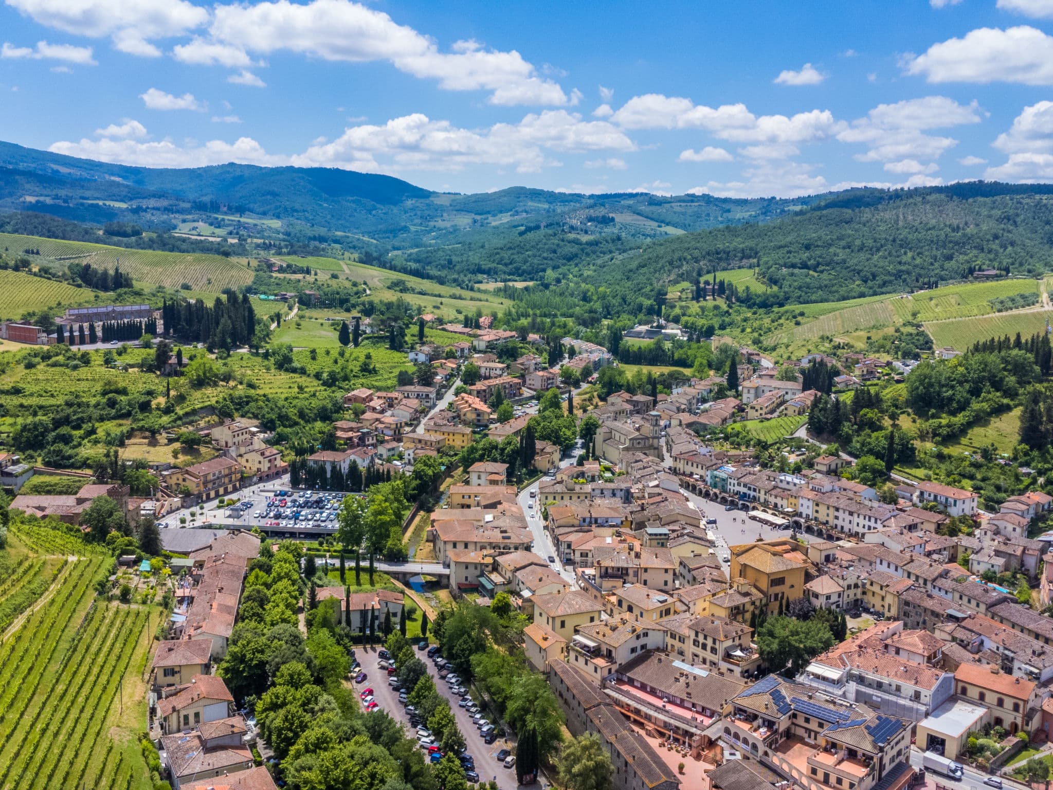 Aerial photography