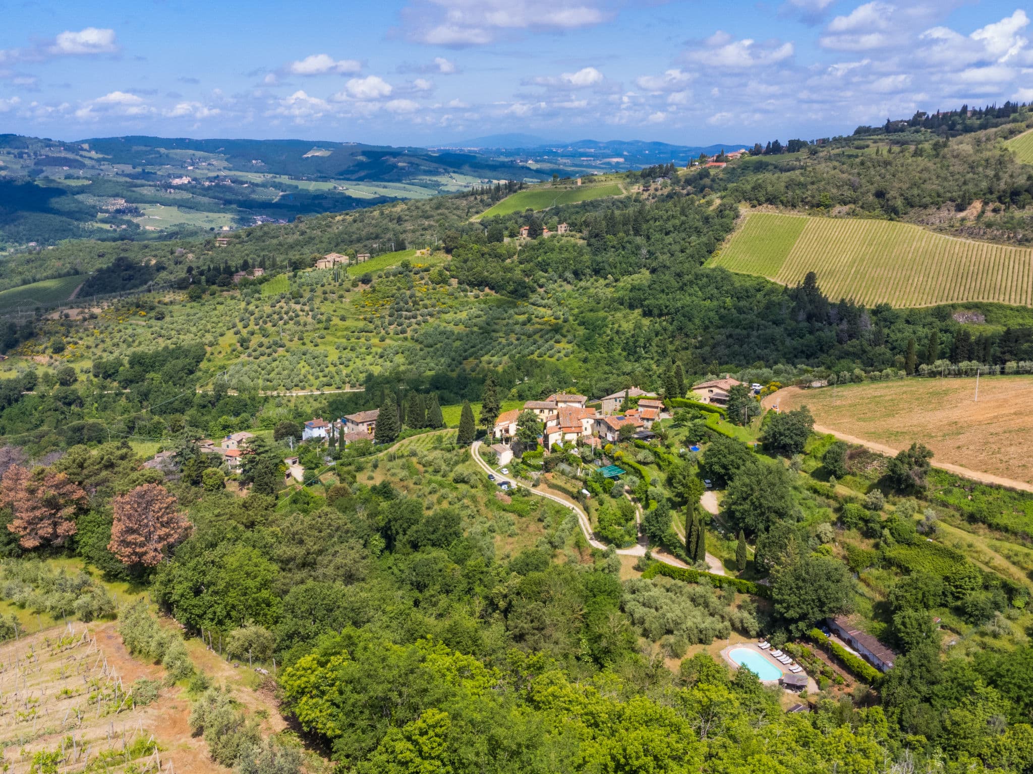 Aerial photography