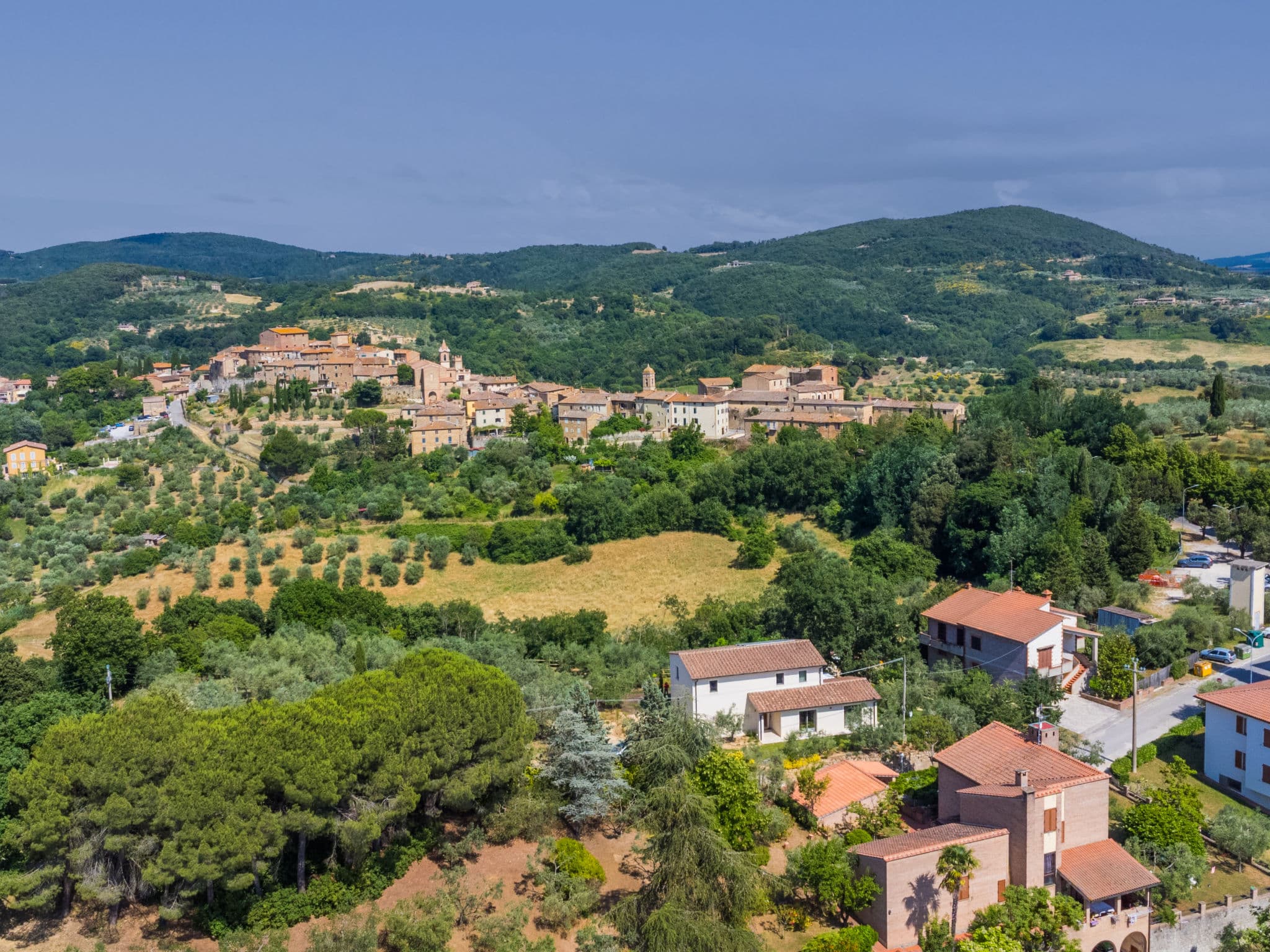 Aerial photography