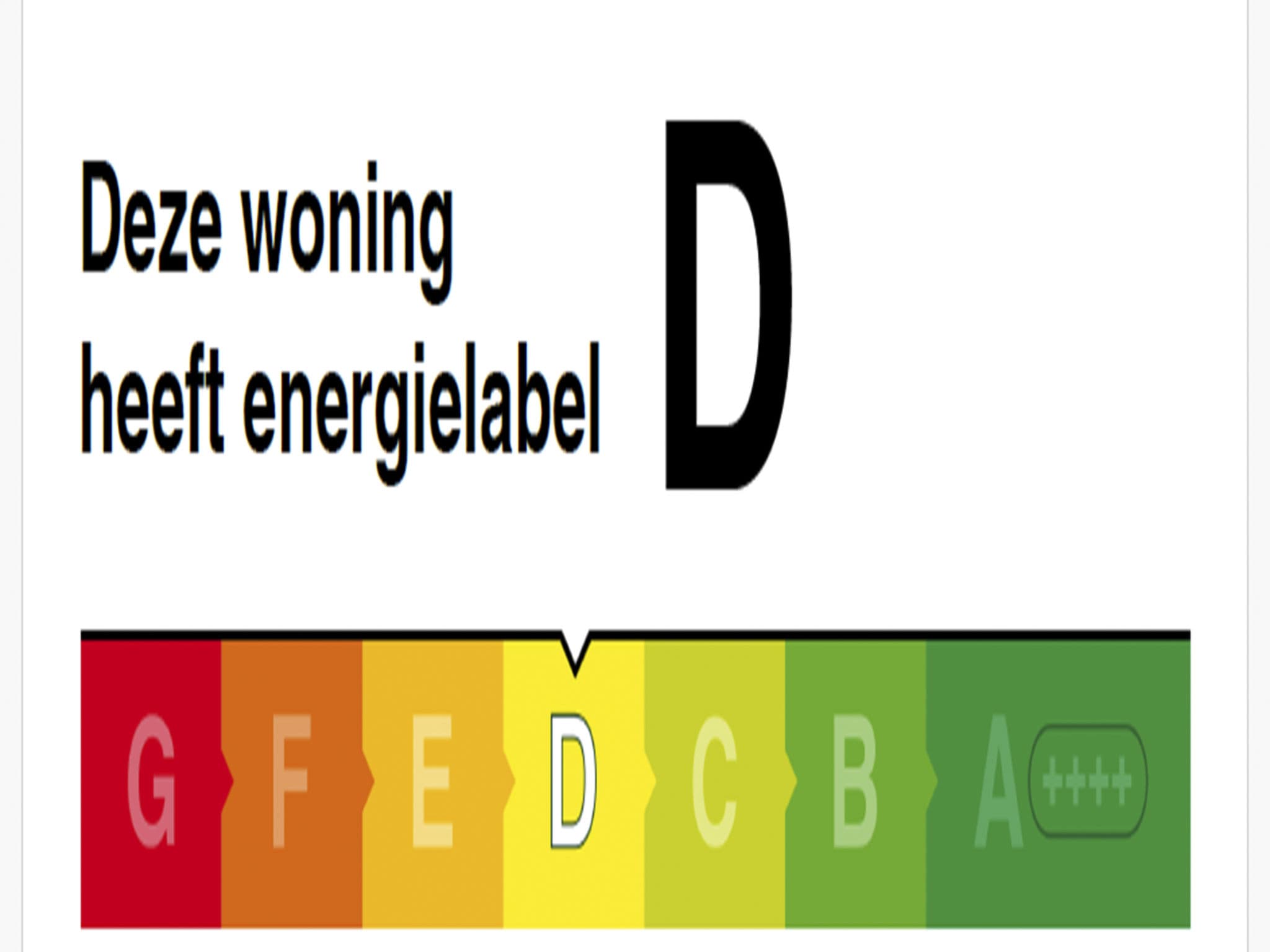 Energy Label