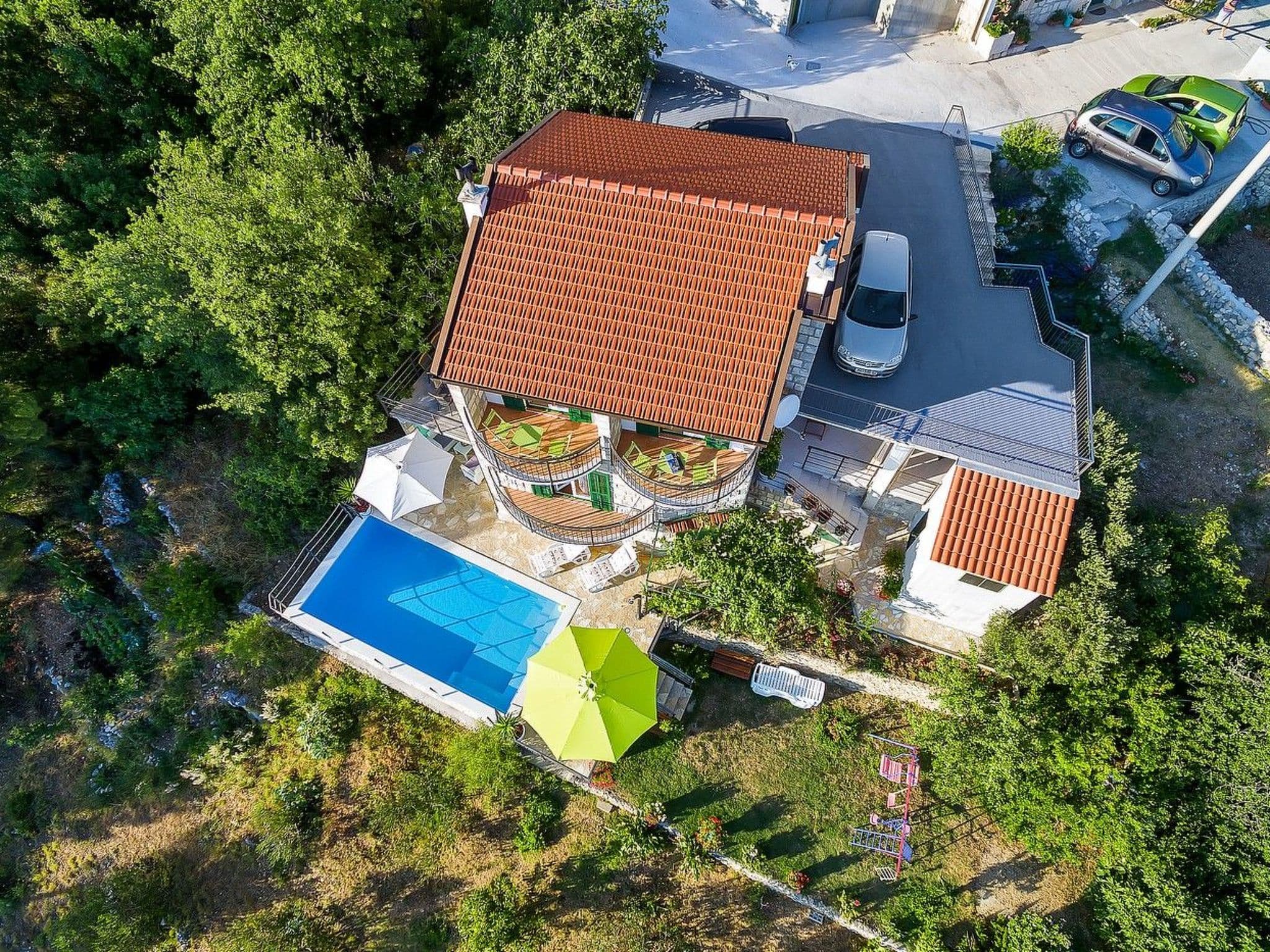 Aerial photography
