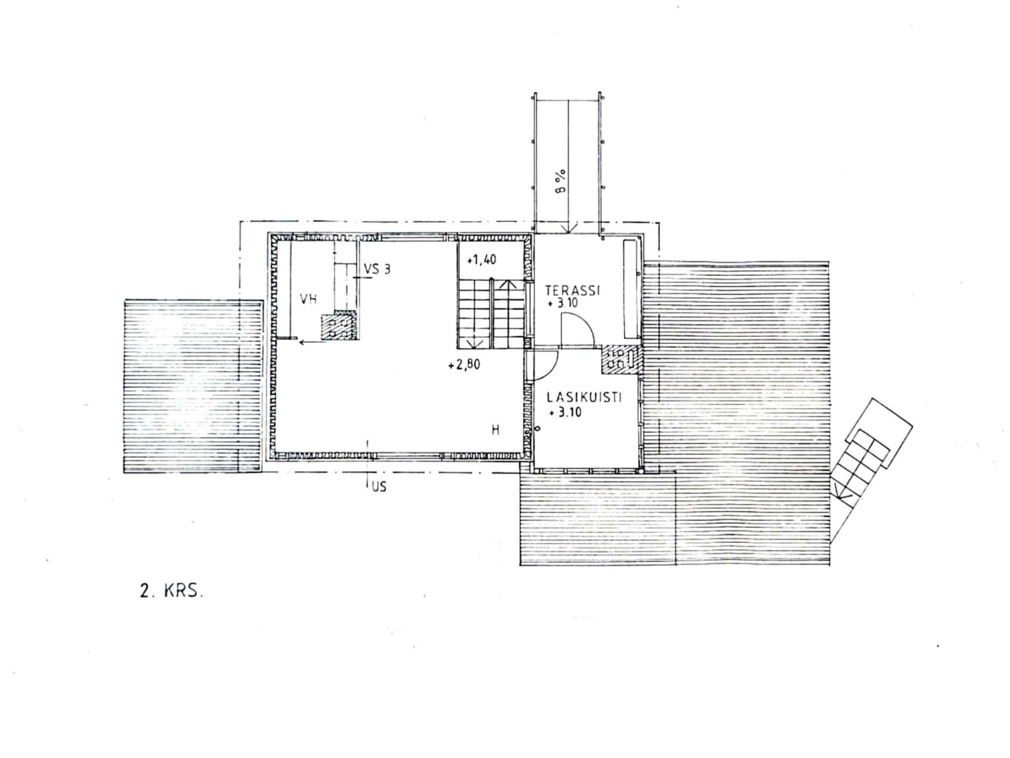 Inside other
