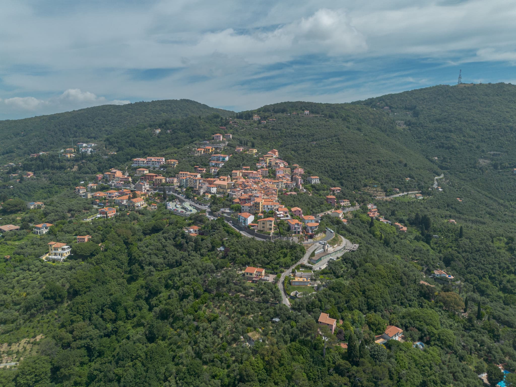 Aerial photography