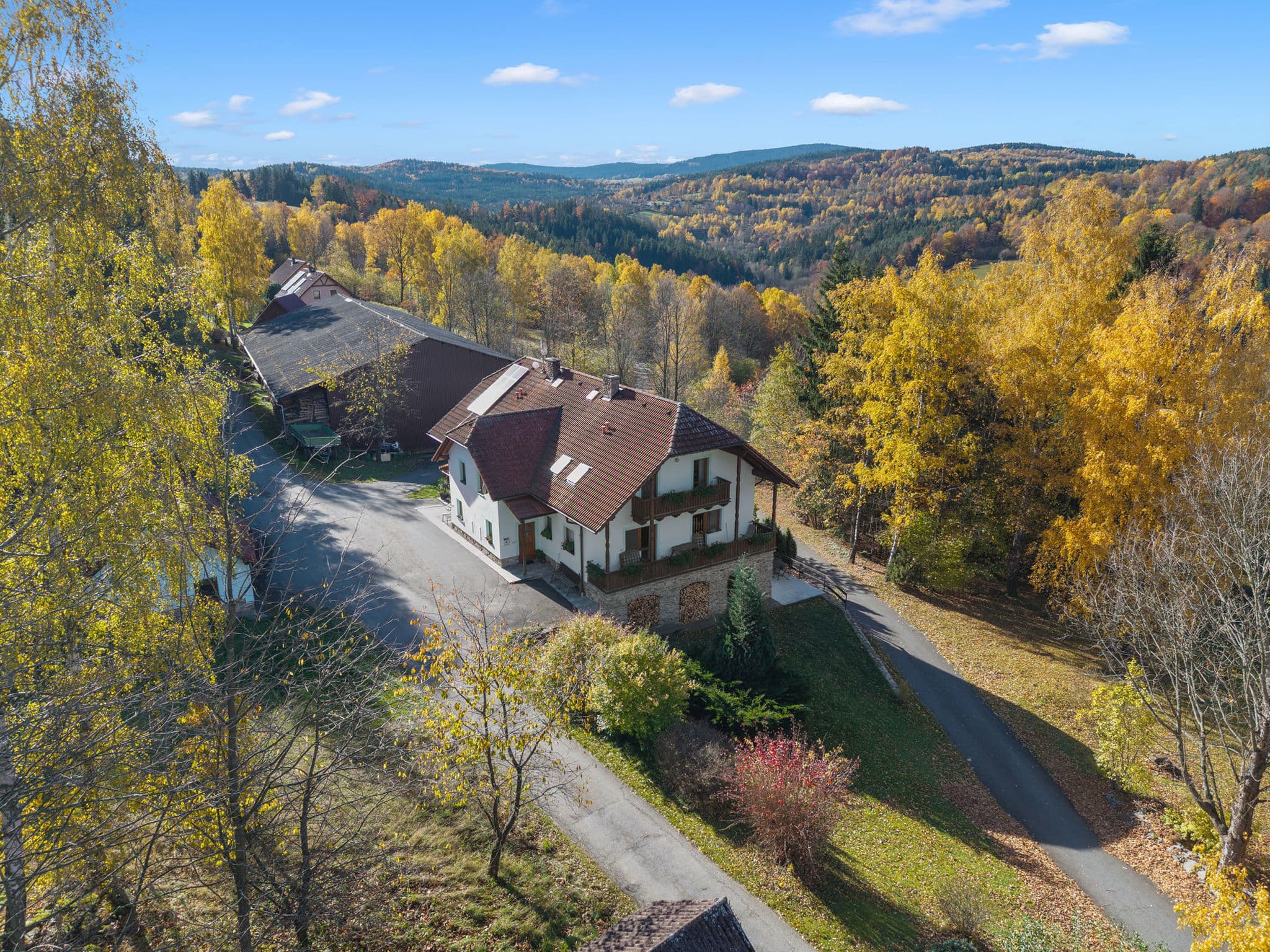 Aerial photography