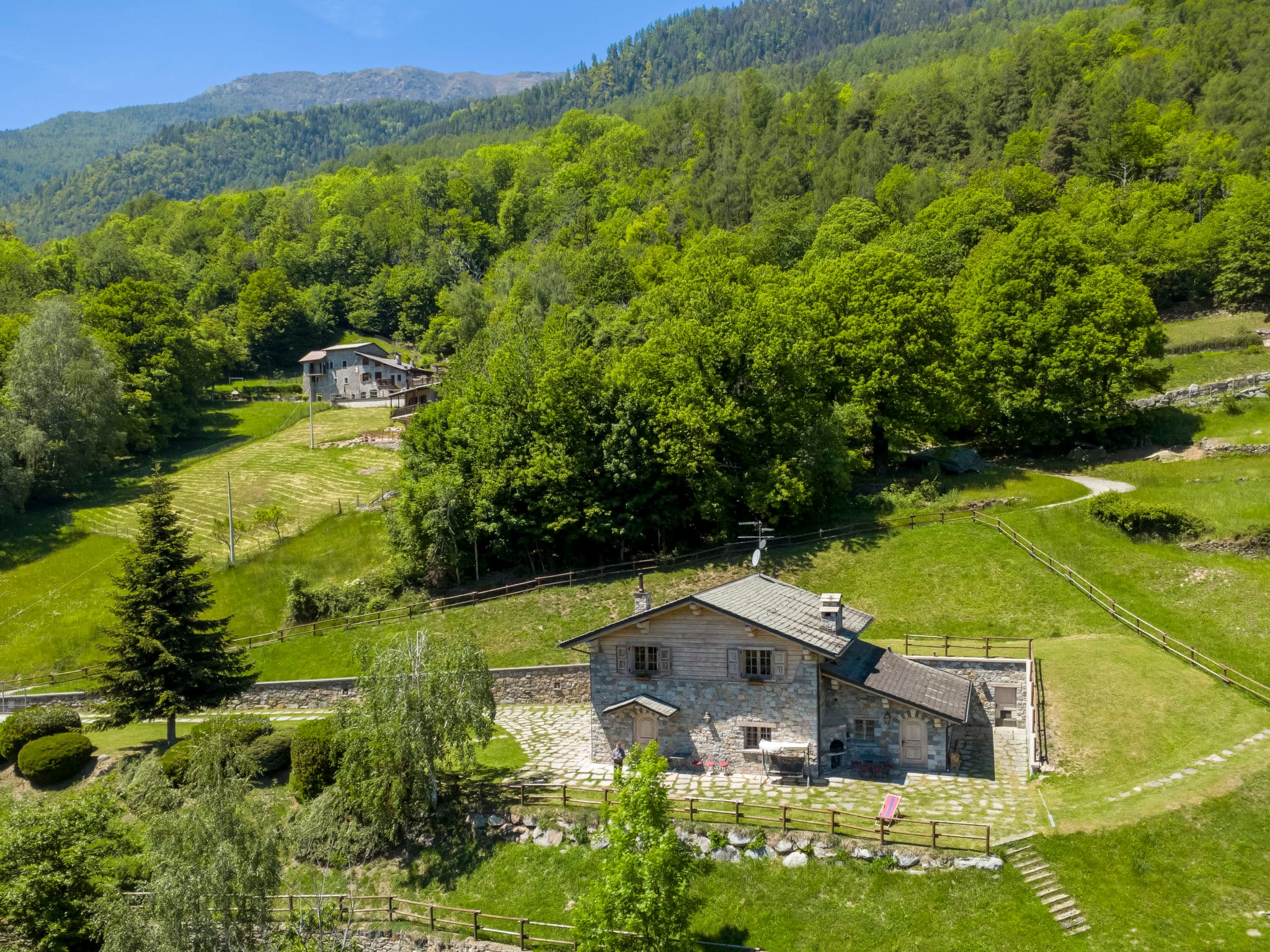 Aerial photography