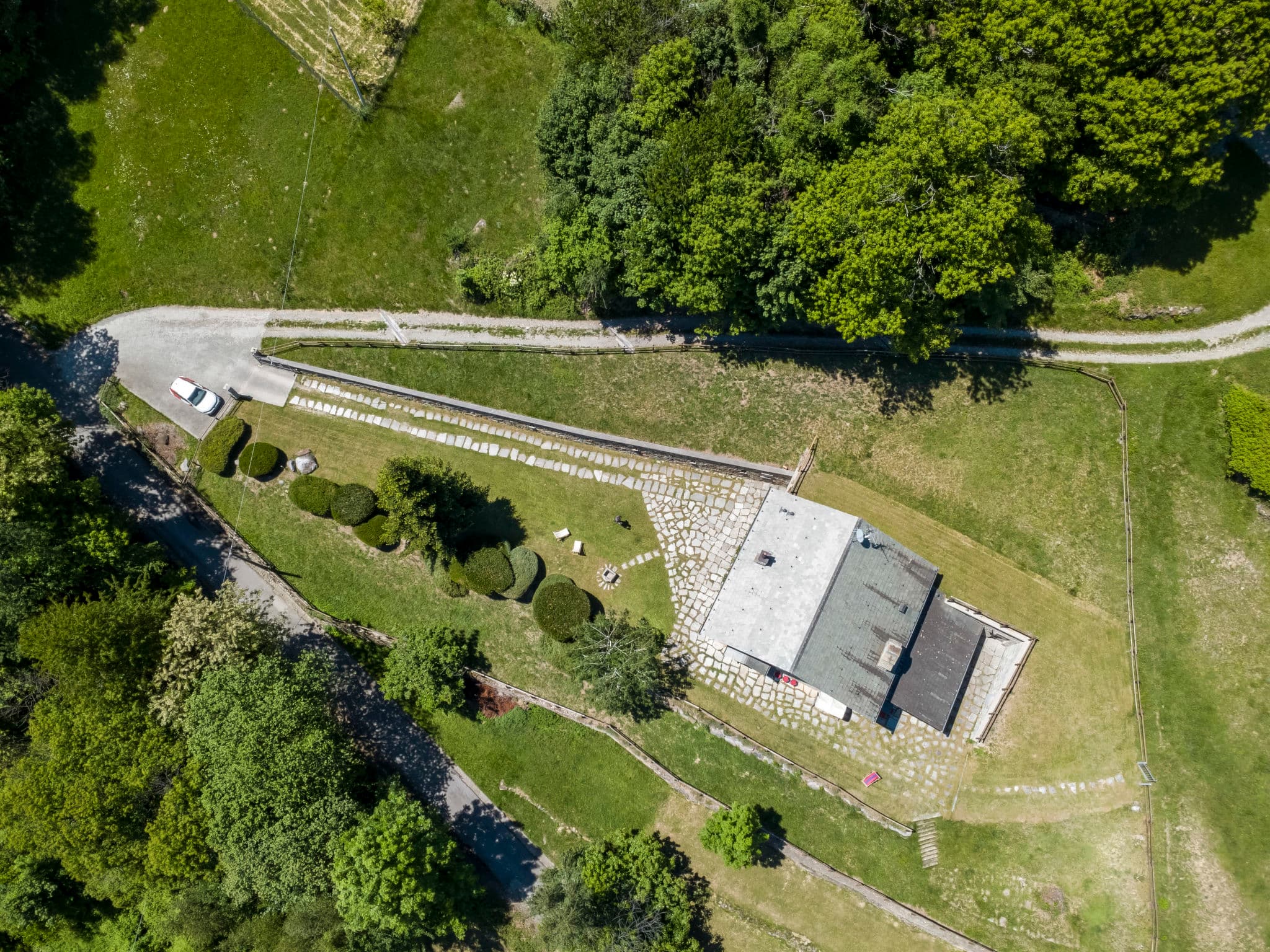 Aerial photography
