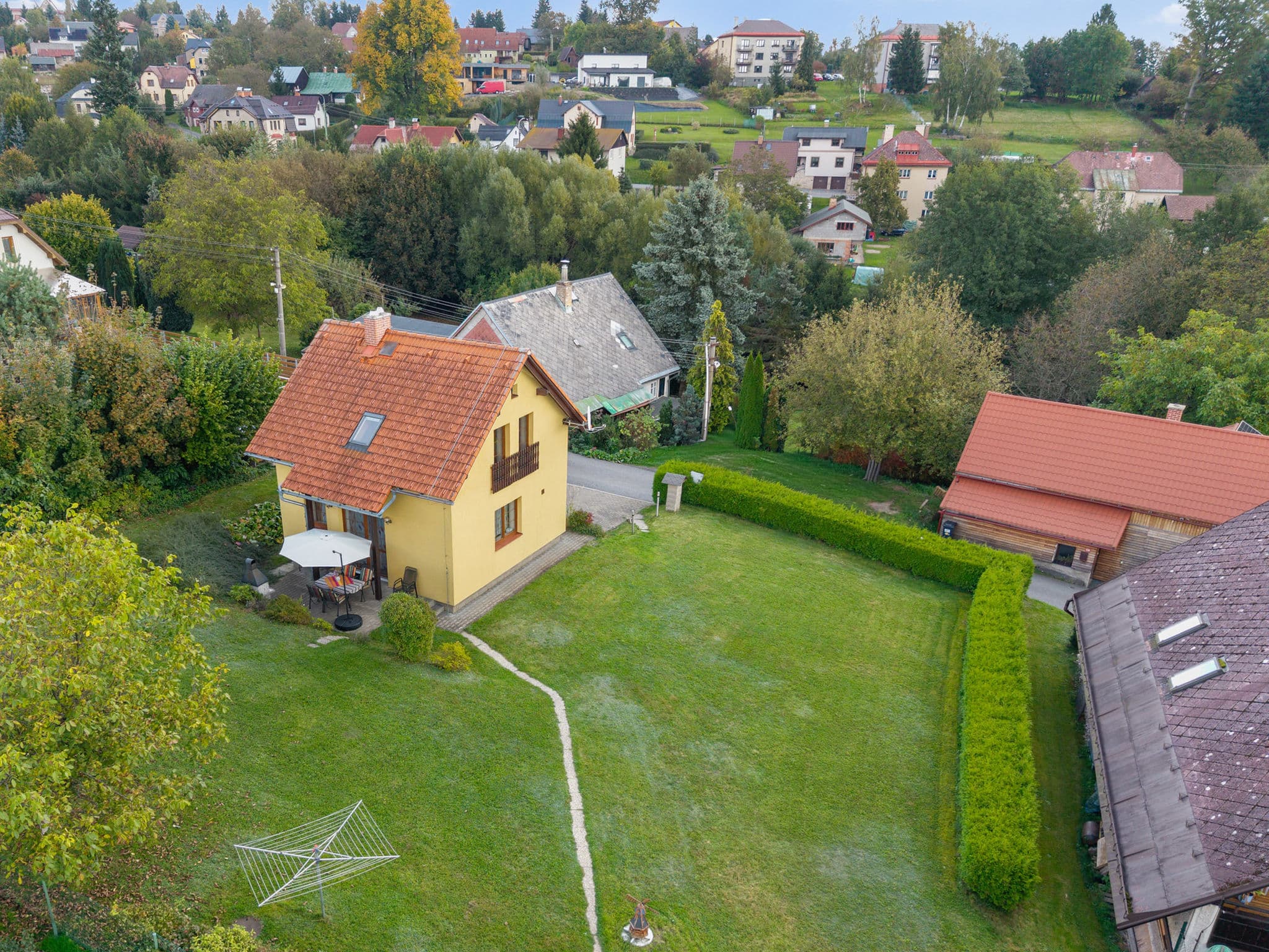 Aerial photography