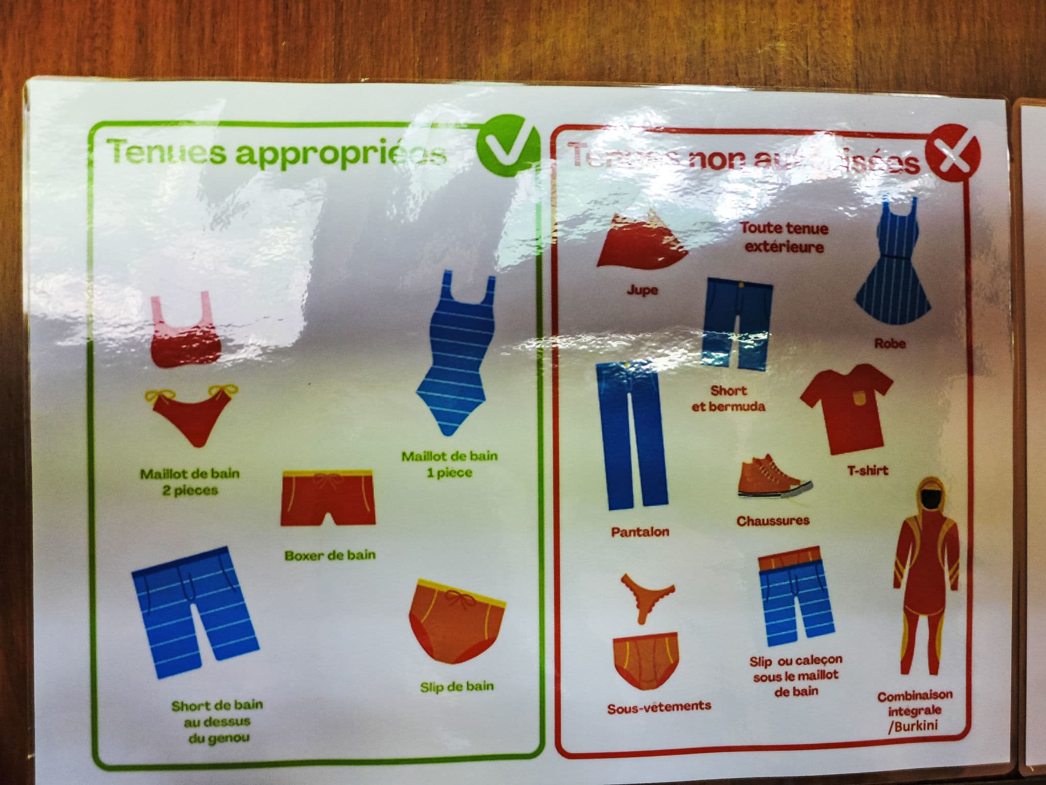 Pool Indoor