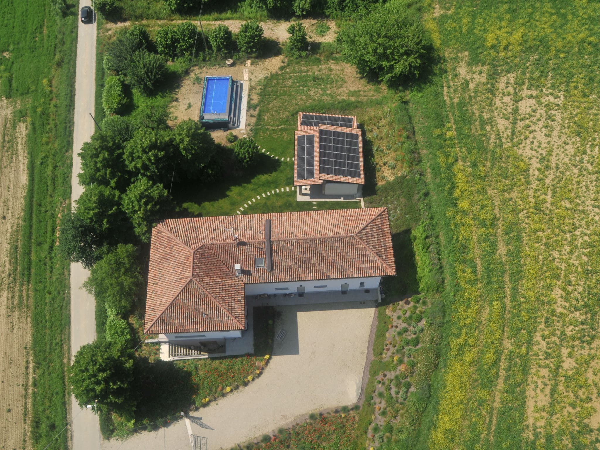 Aerial photography