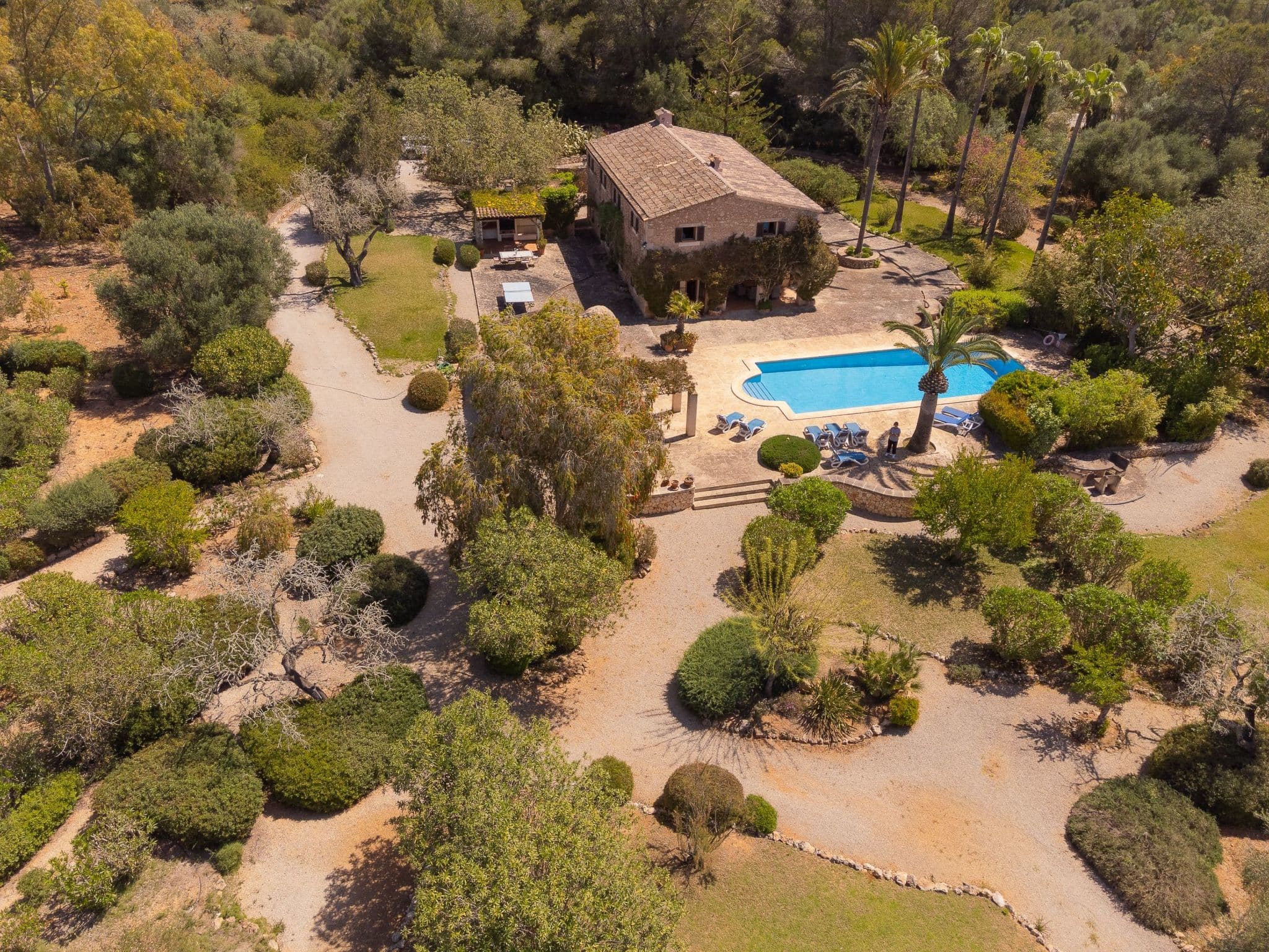 Aerial photography