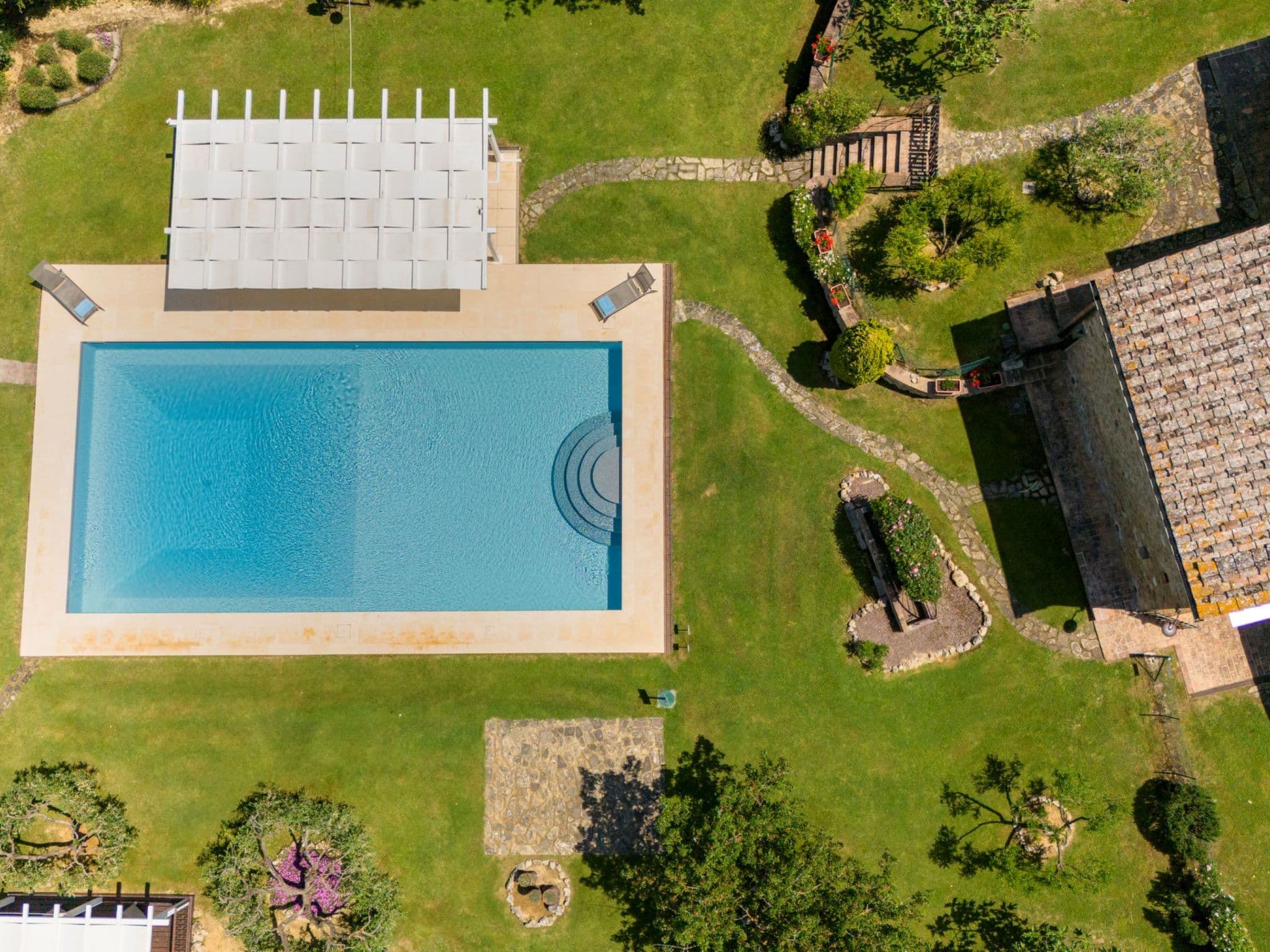 Aerial photography