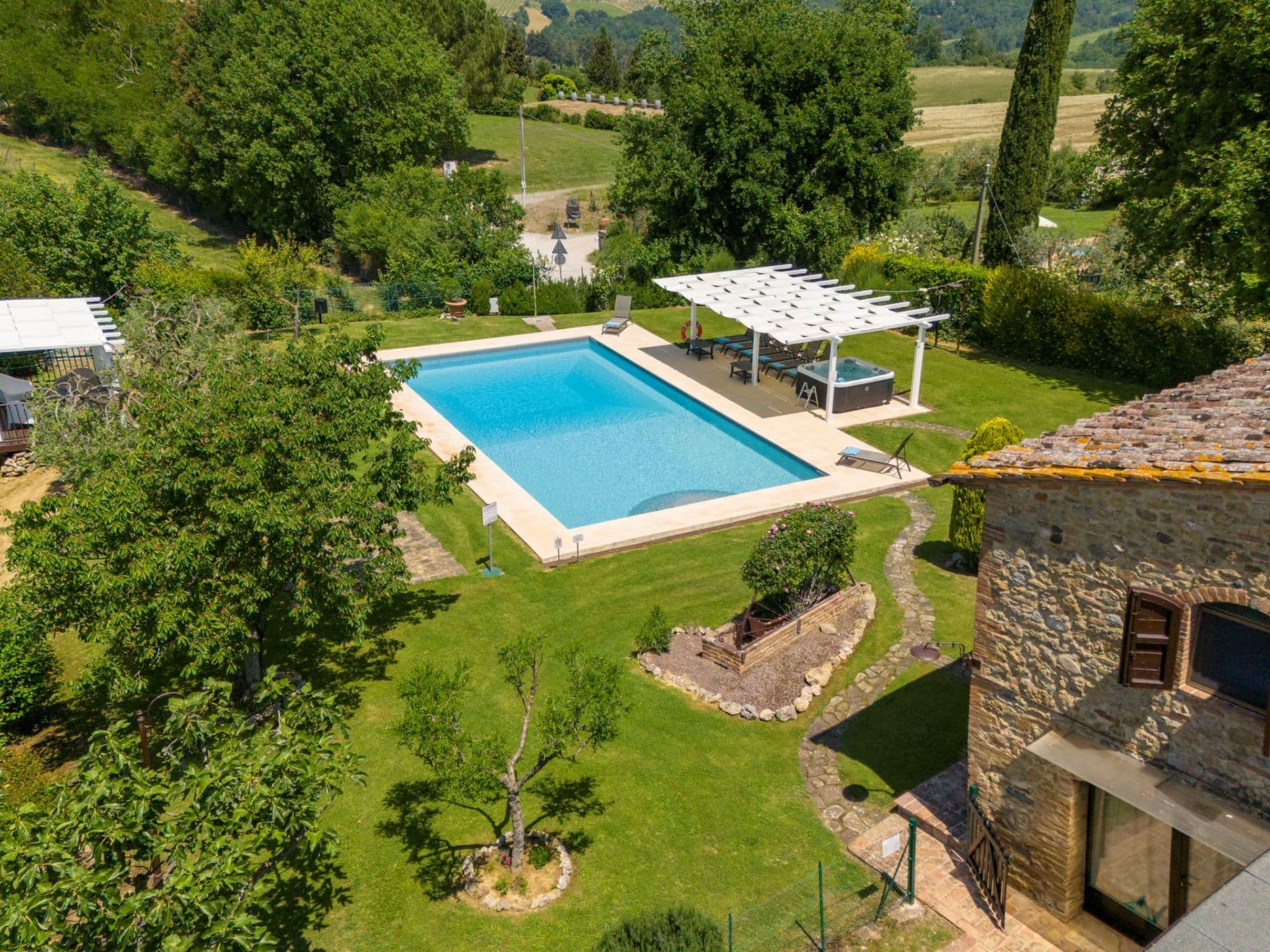 Aerial photography