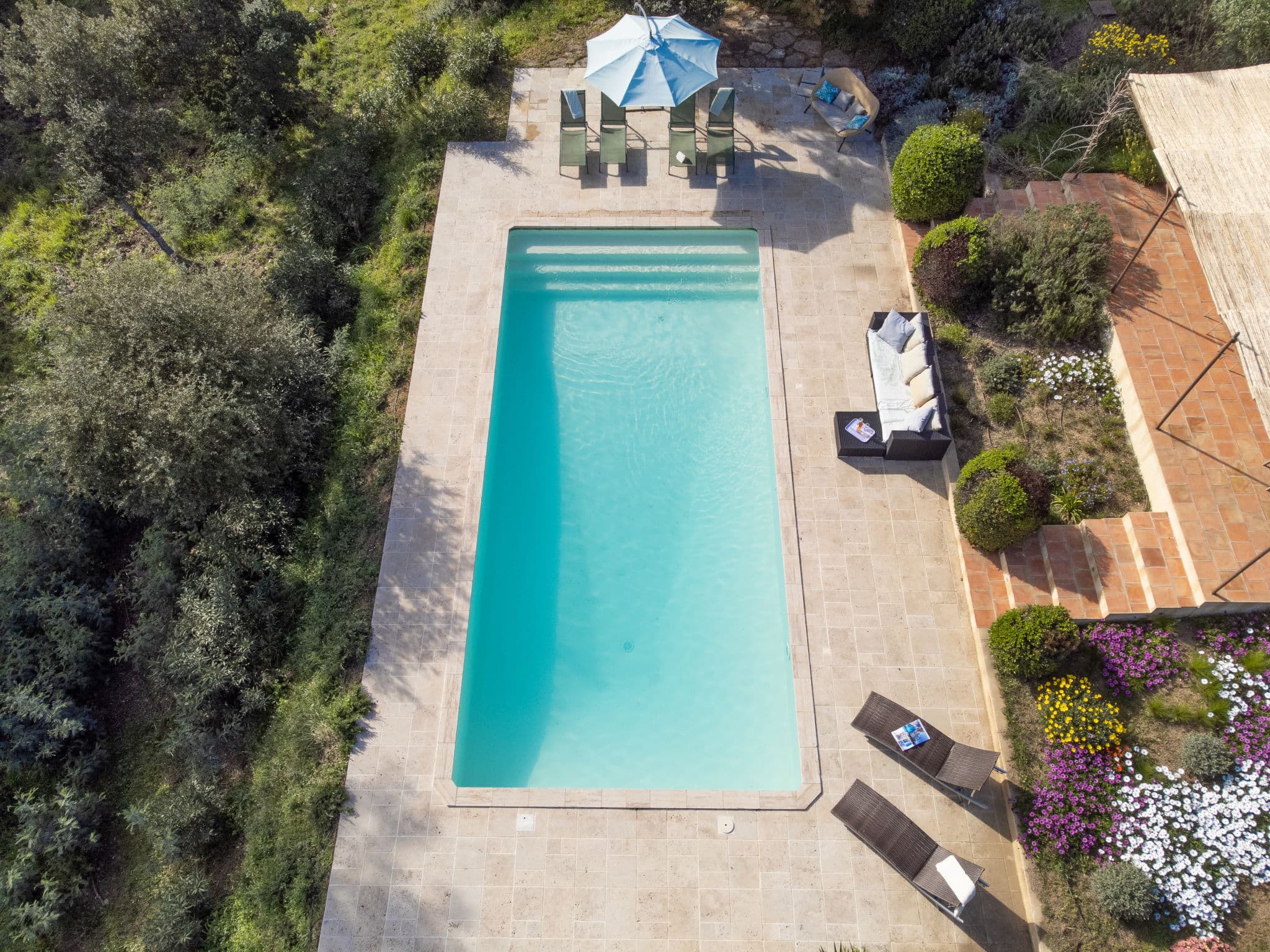 Aerial photography