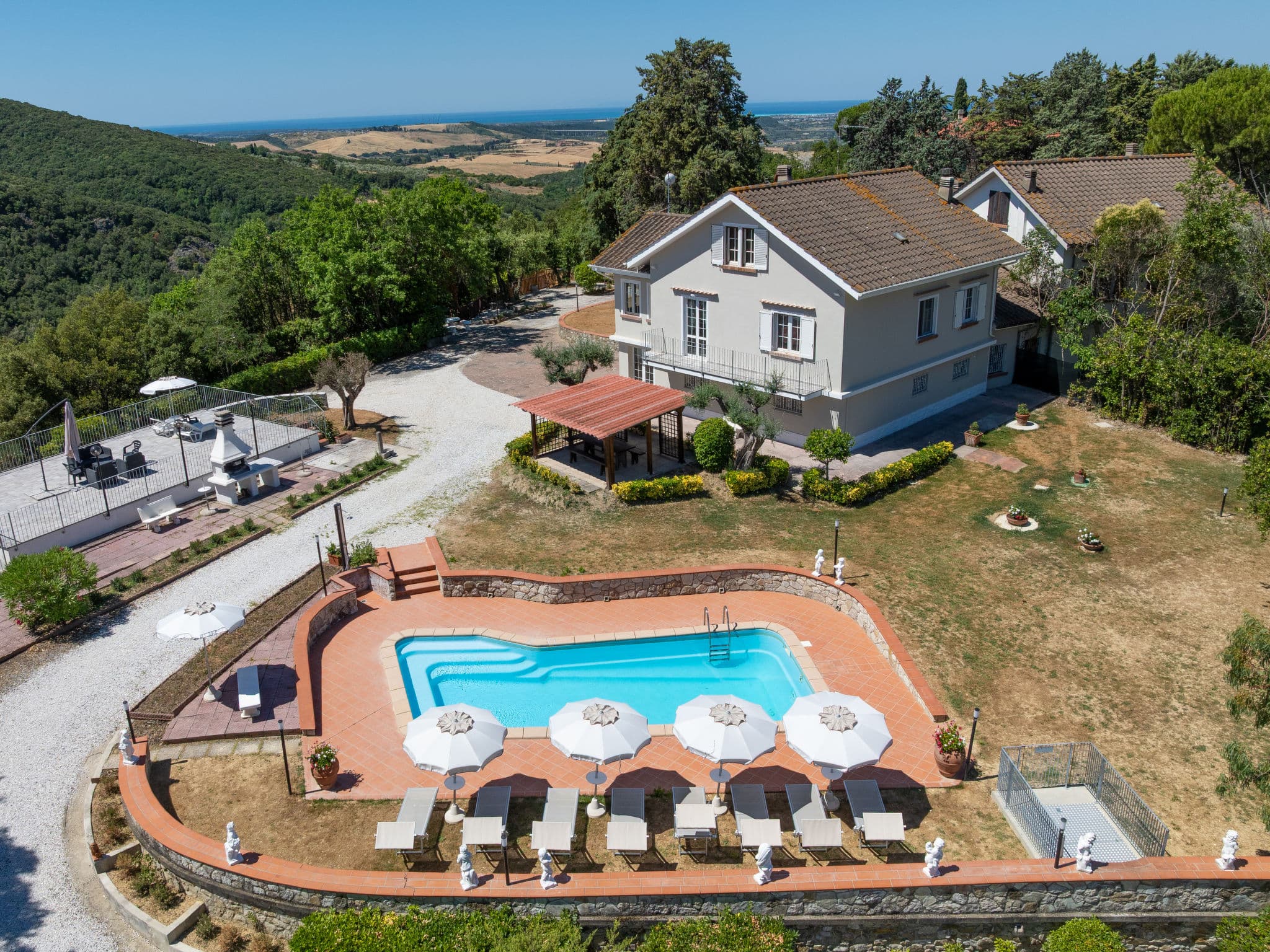 Aerial photography