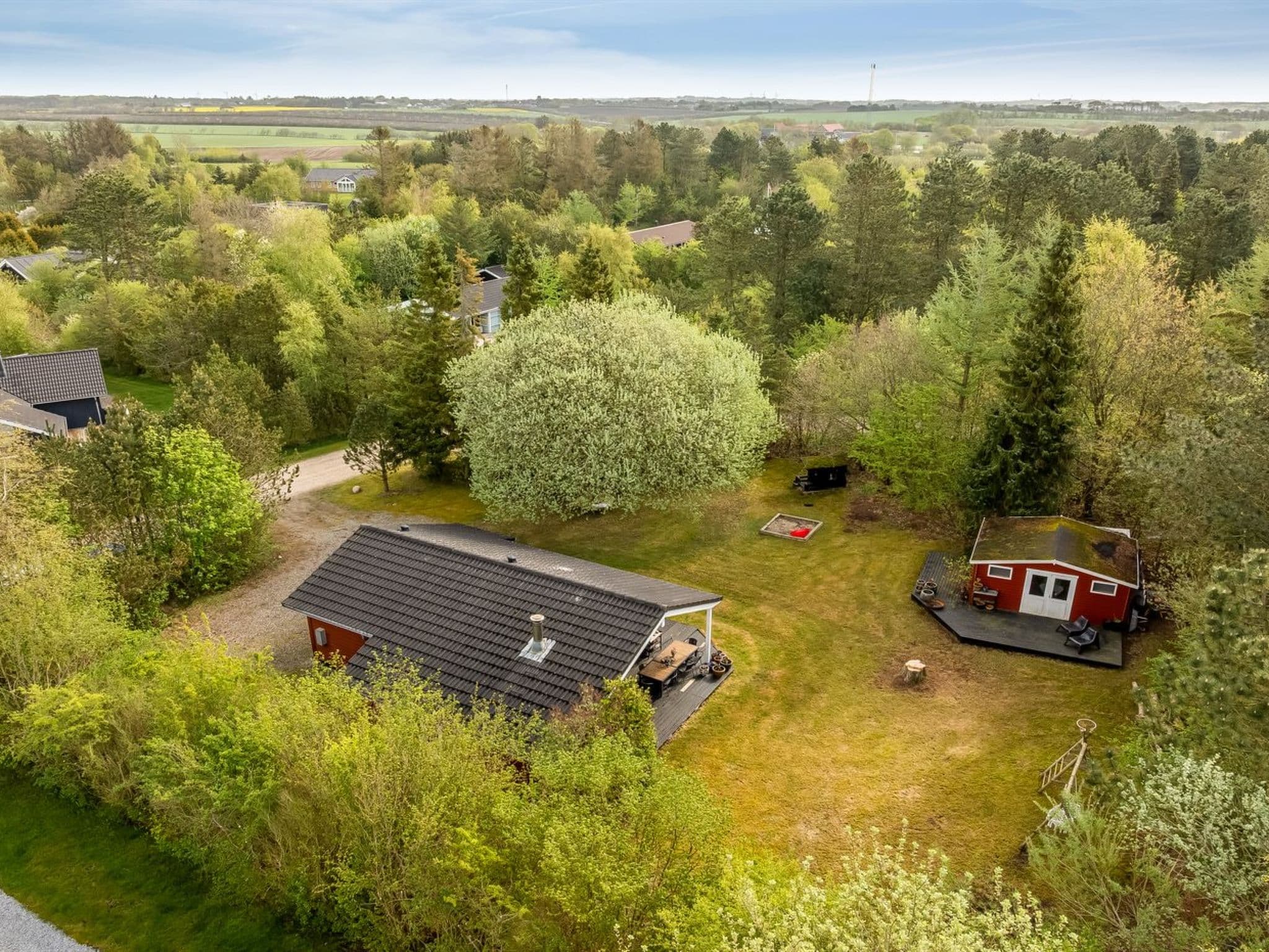 Aerial photography