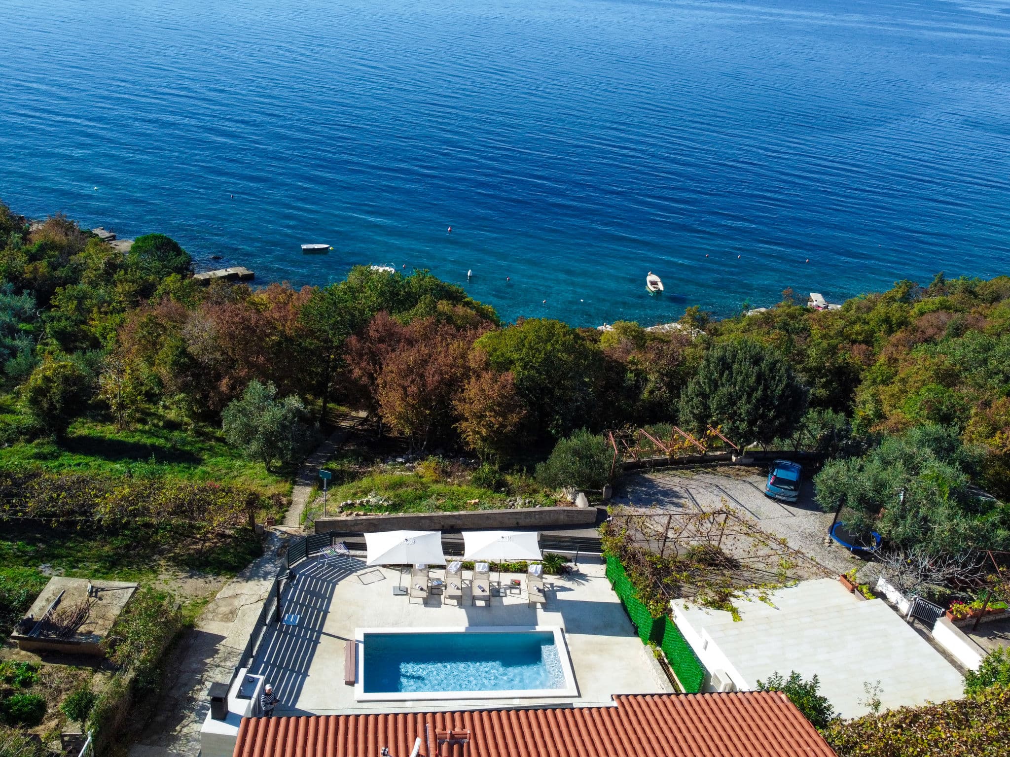 Aerial photography