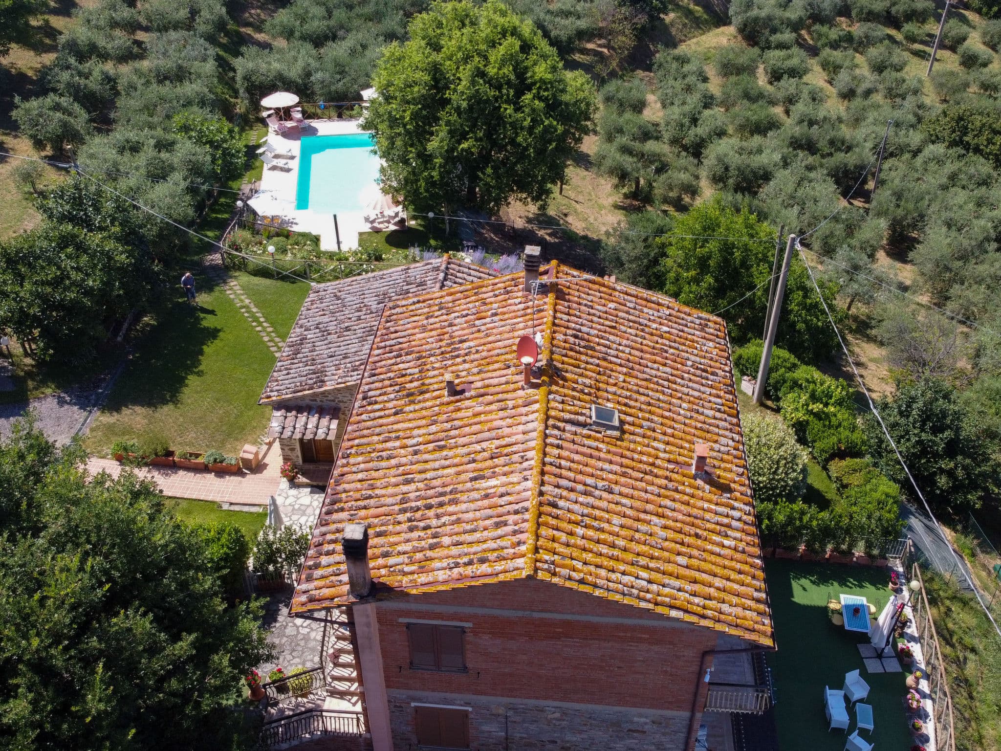 Aerial photography