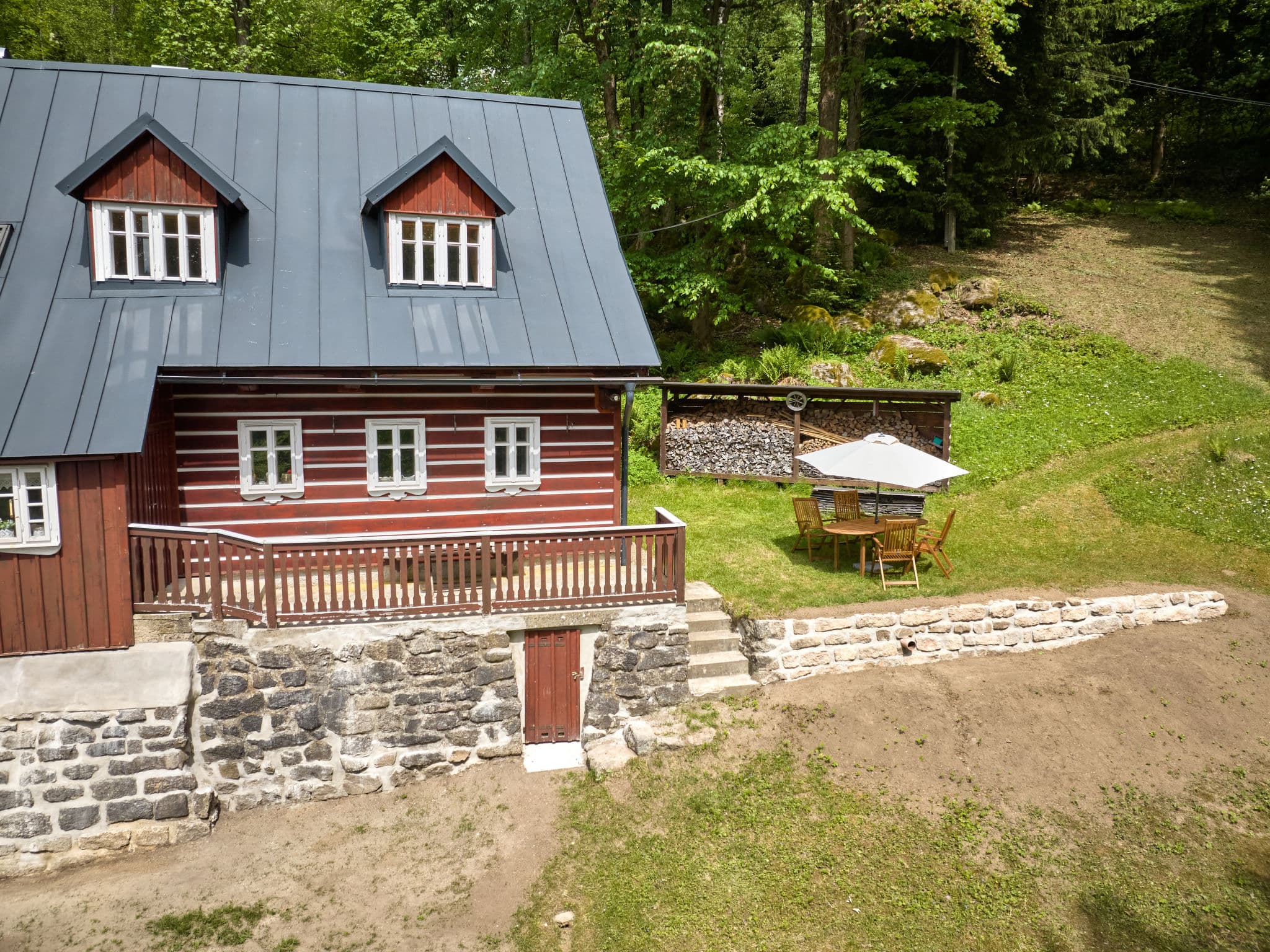Aerial photography