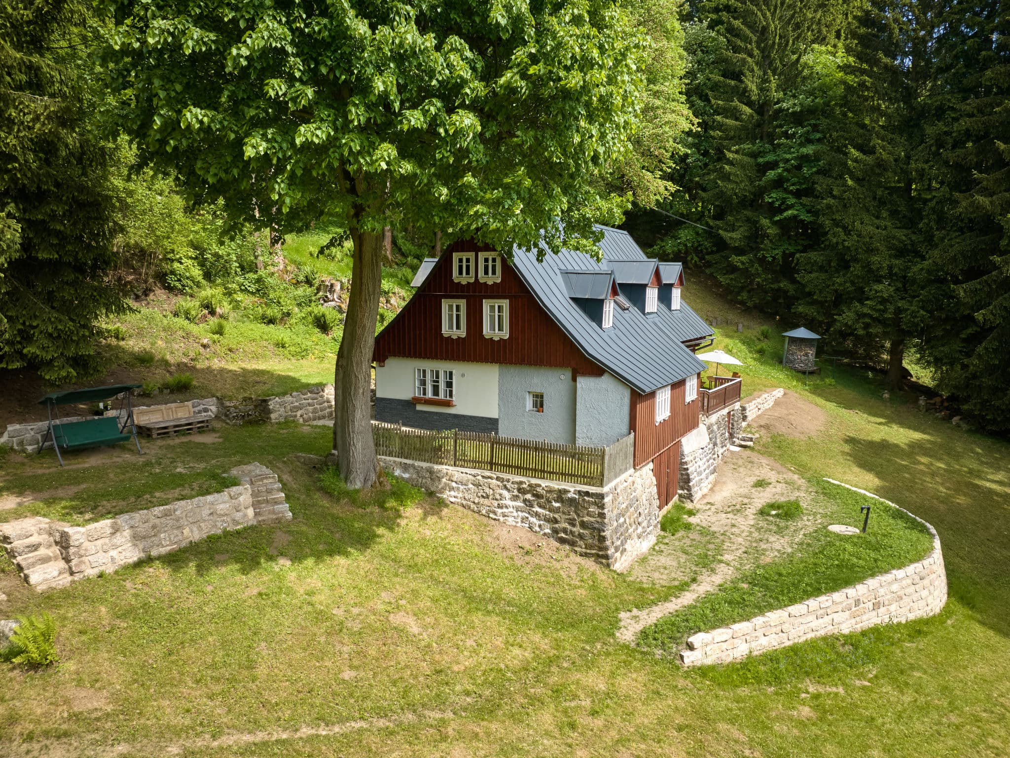 Aerial photography