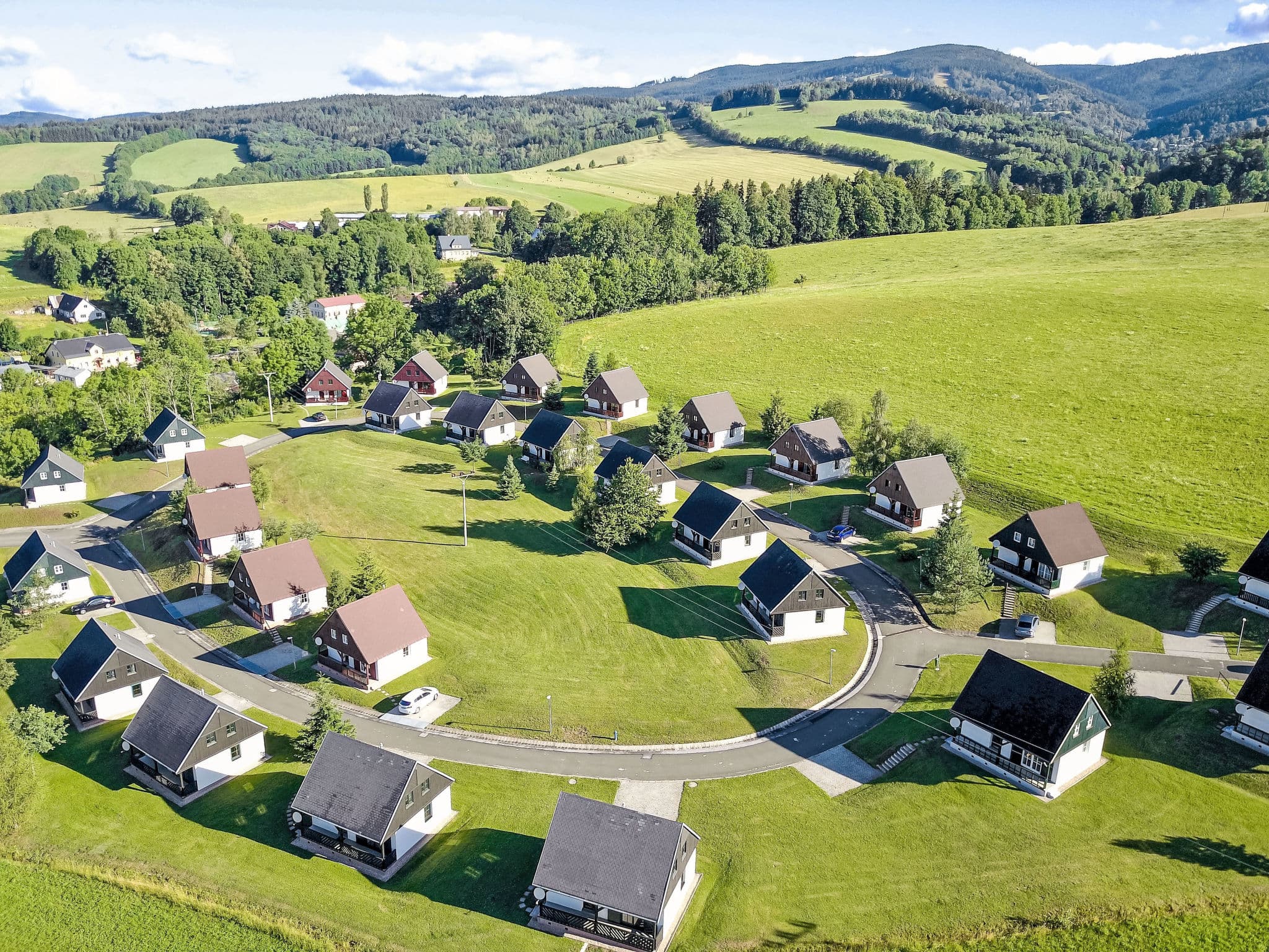 Aerial photography
