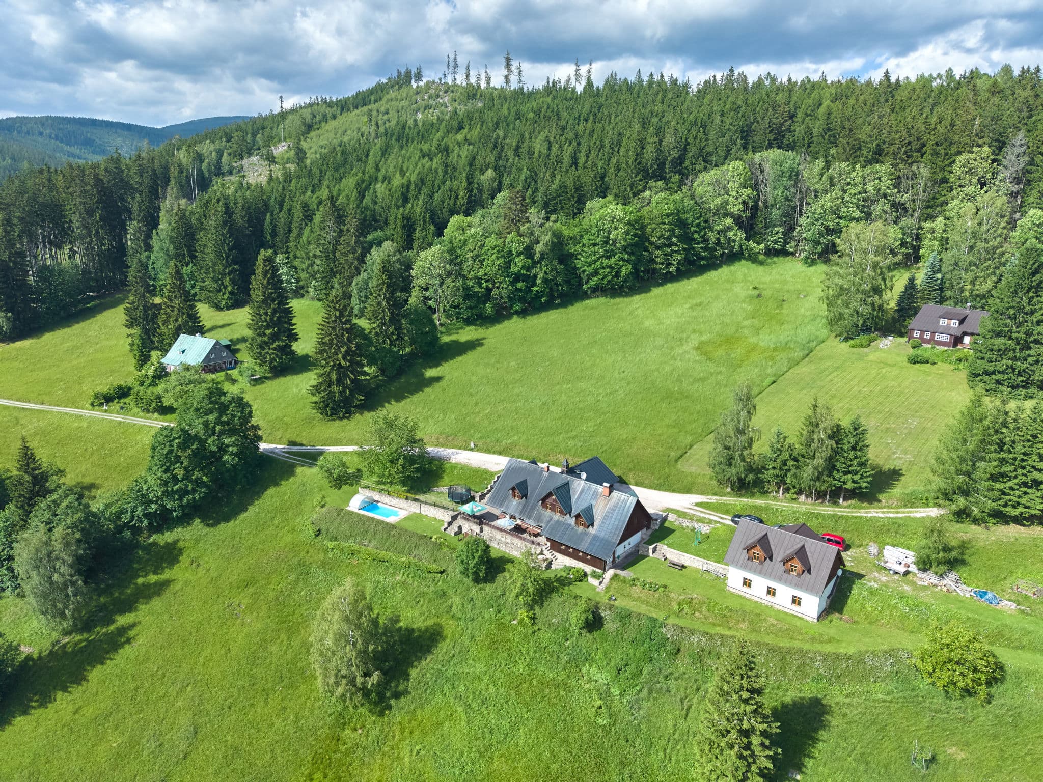 Aerial photography