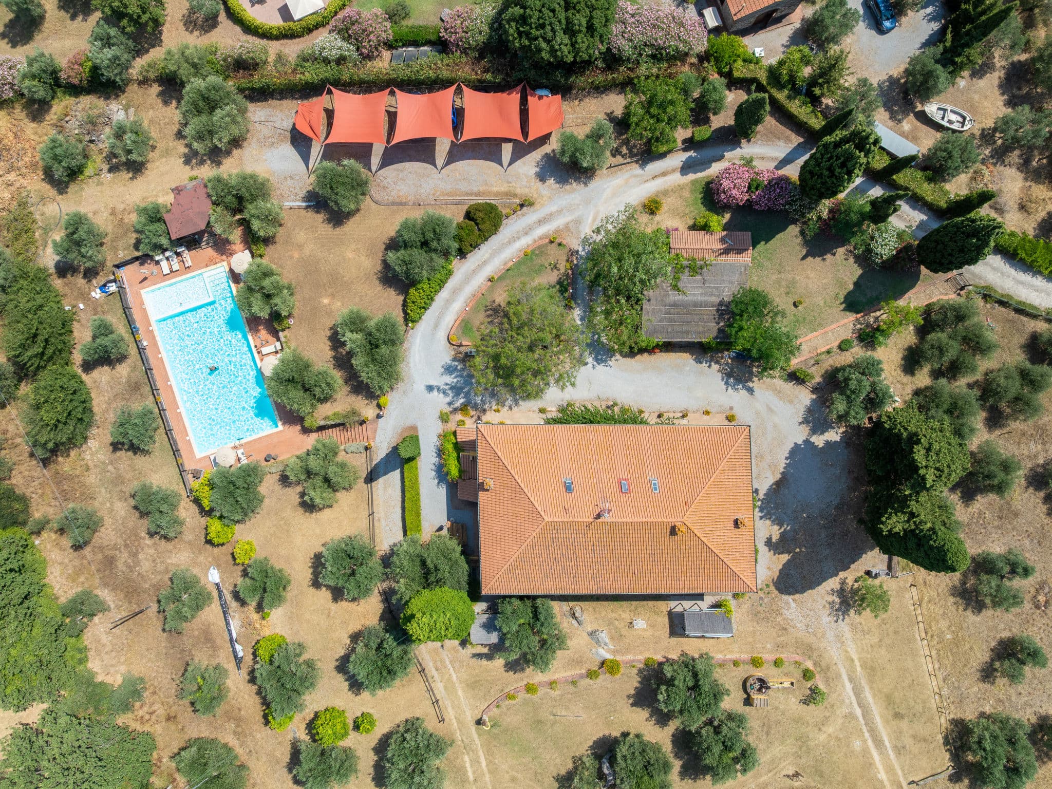 Aerial photography