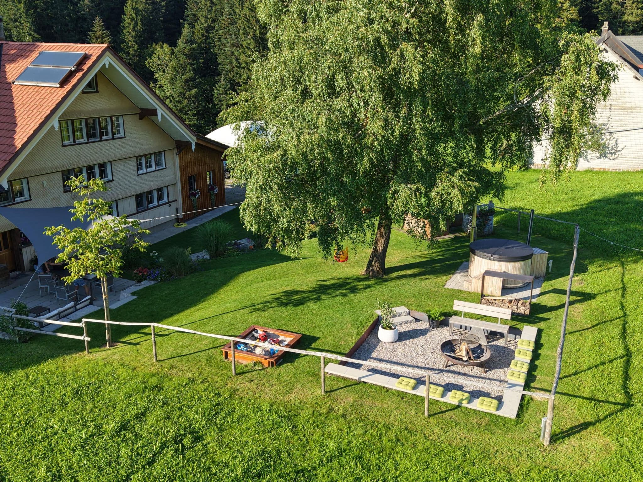 Aerial photography