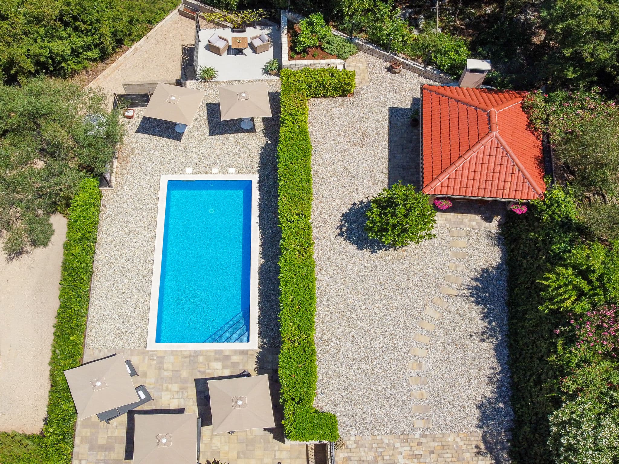 Aerial photography