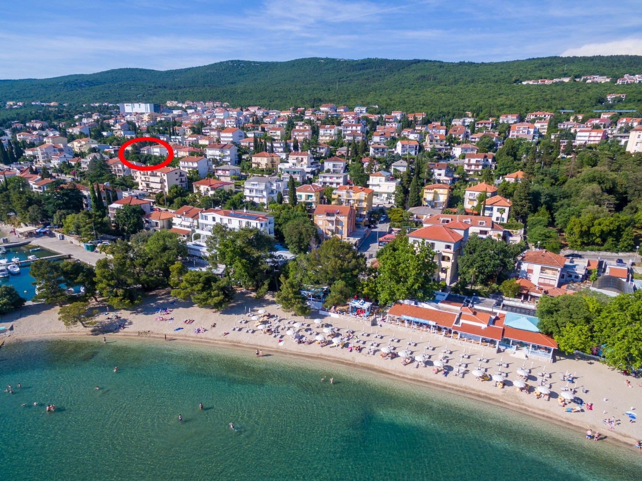 Aerial photography
