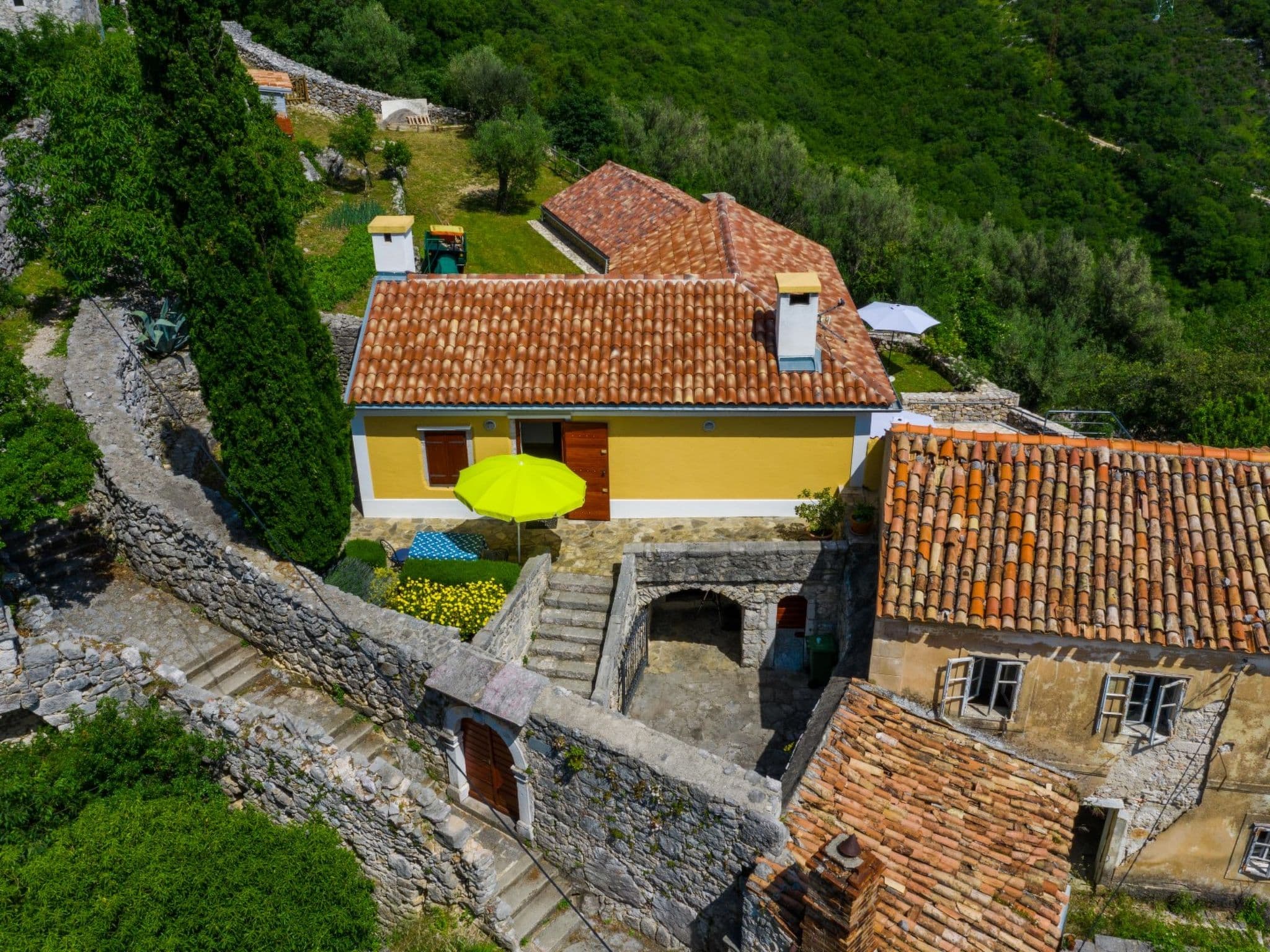 Aerial photography