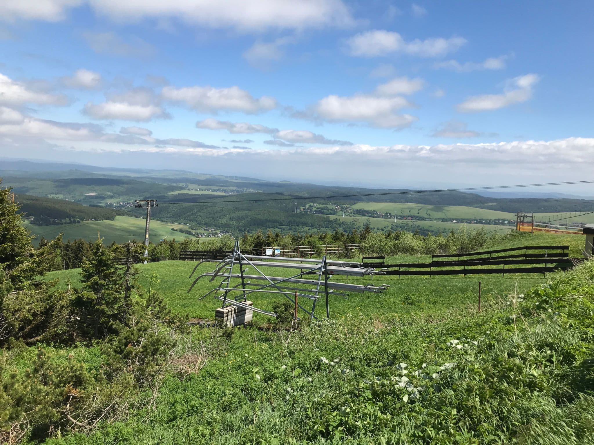 View