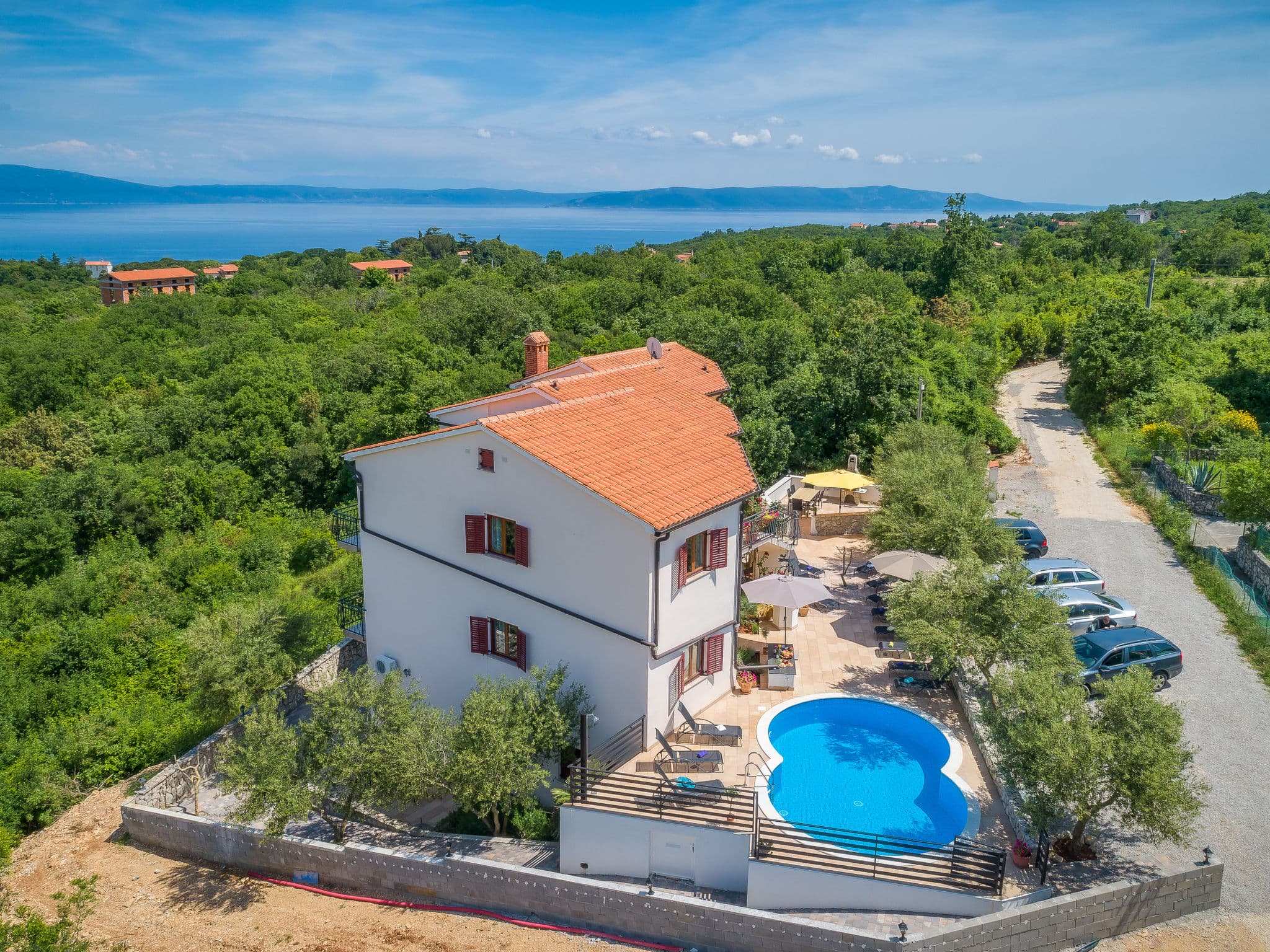 Aerial photography