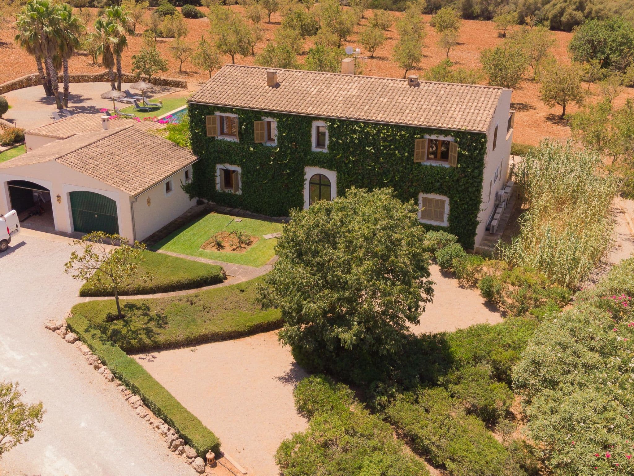 Aerial photography