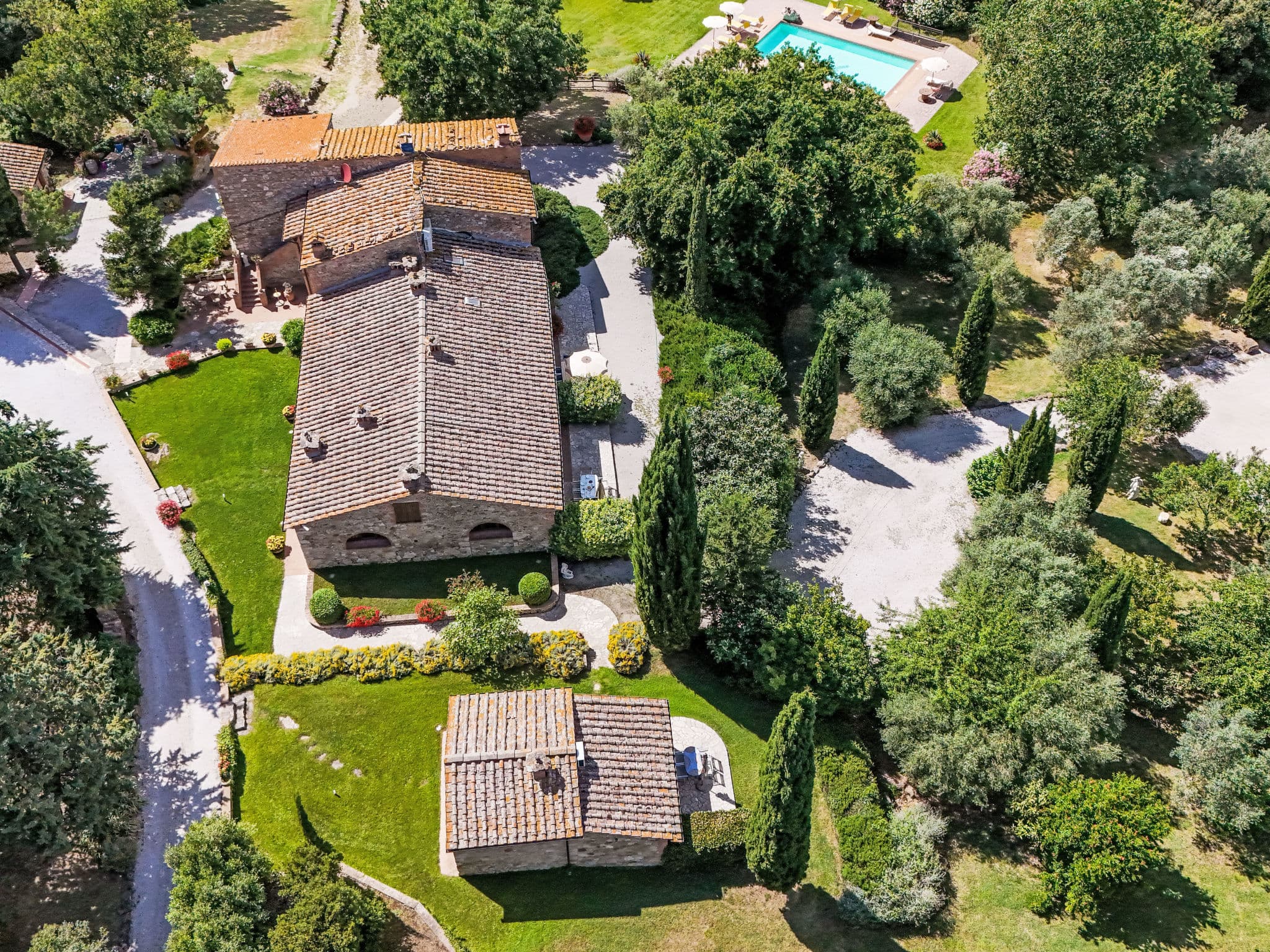 Aerial photography