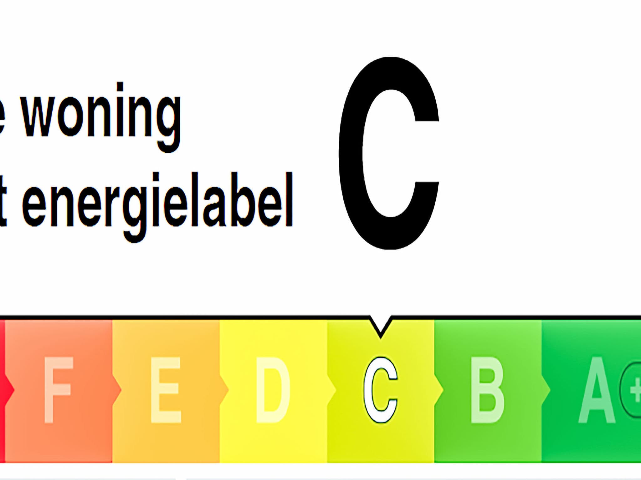 Energy Label