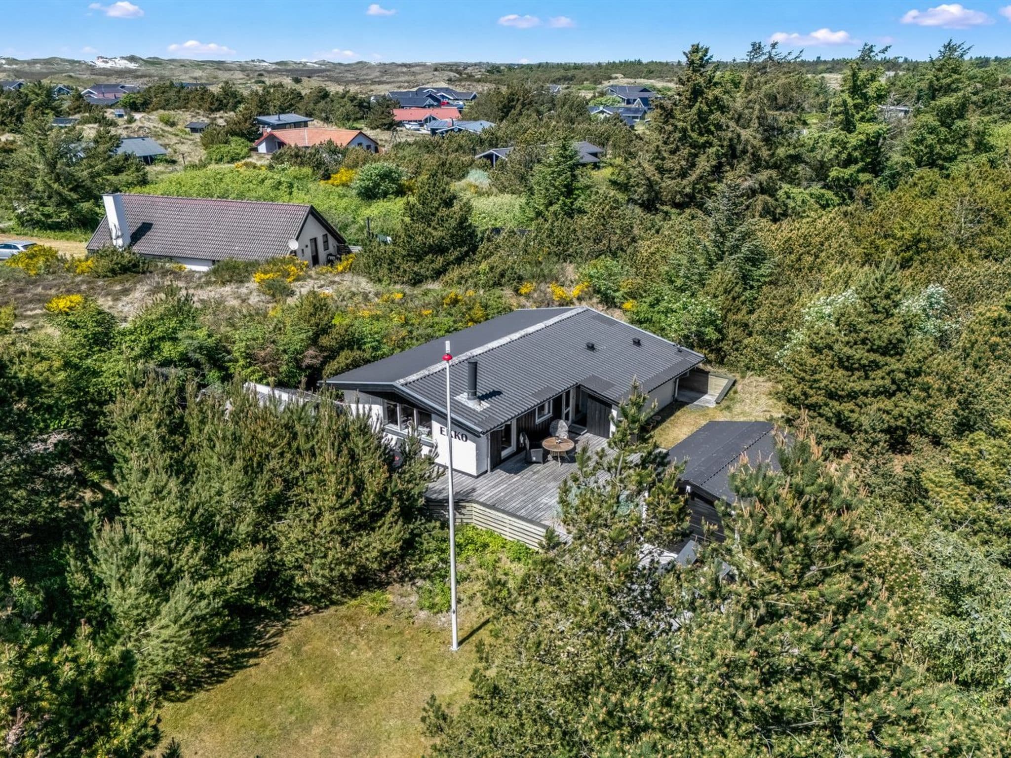 Aerial photography