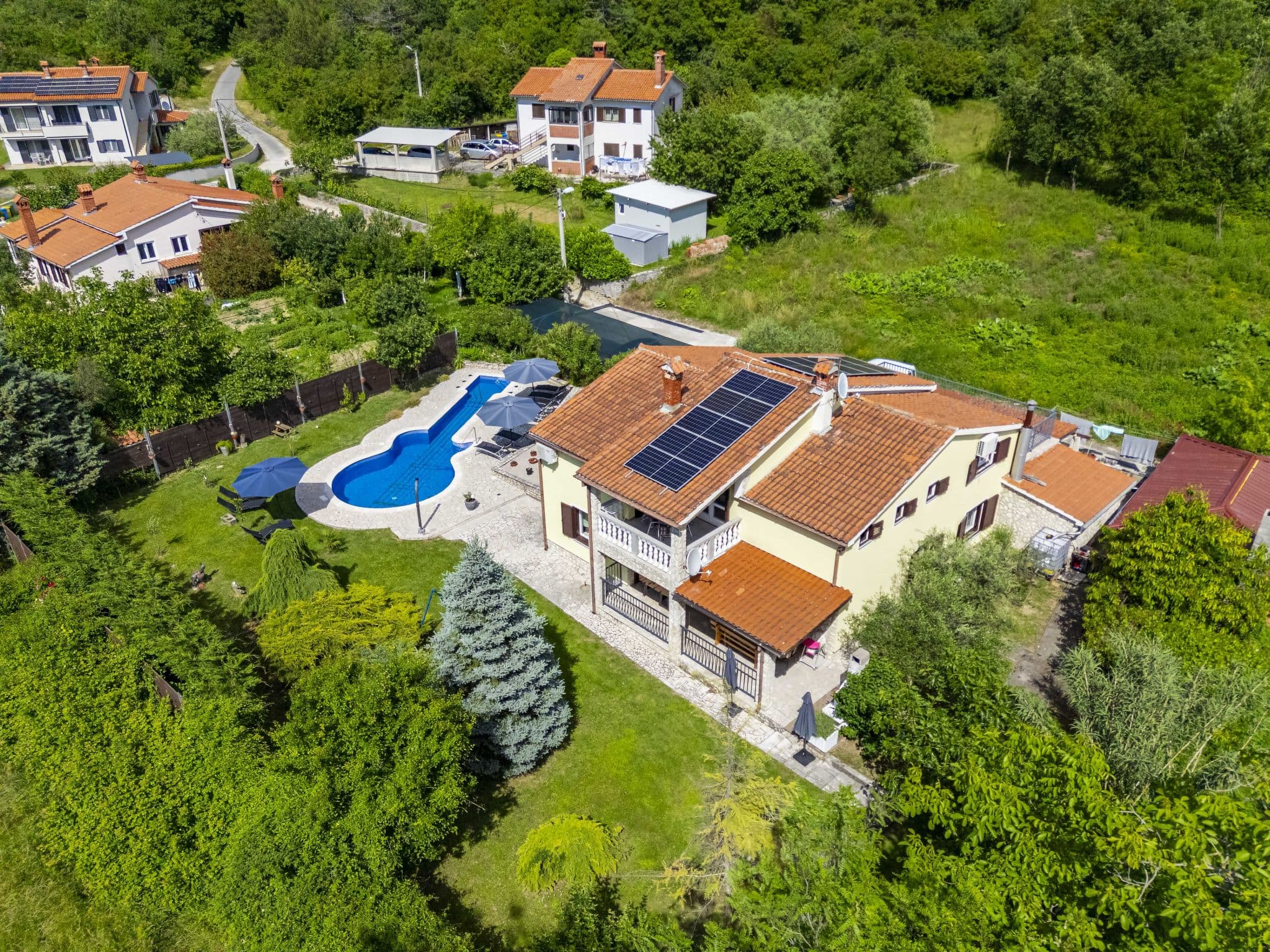 Aerial photography