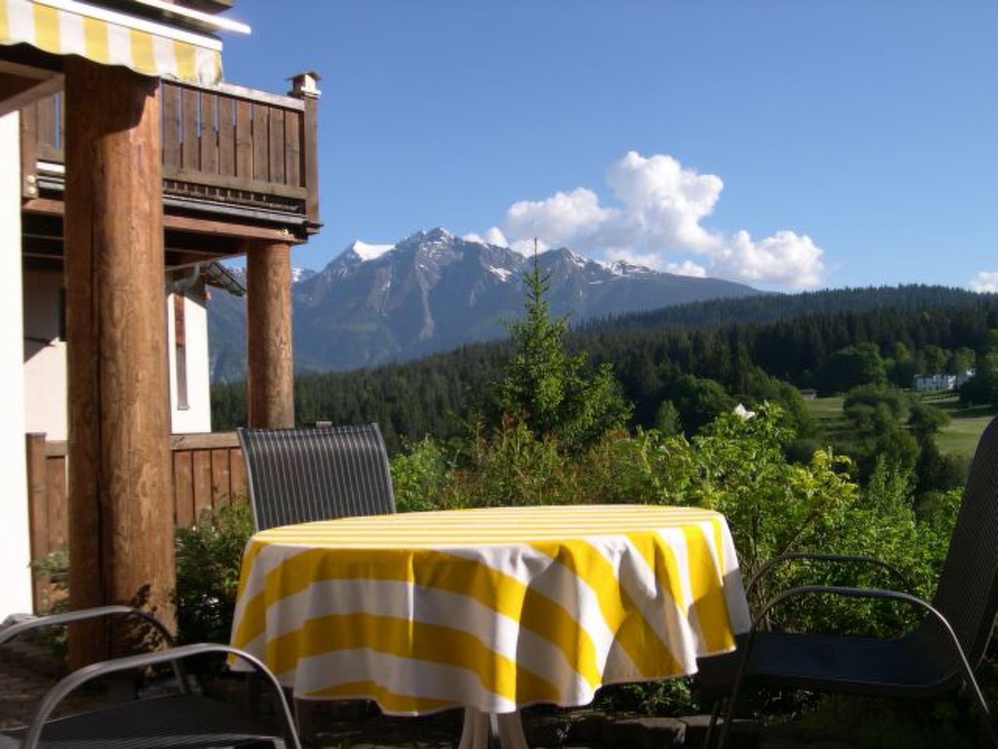 View