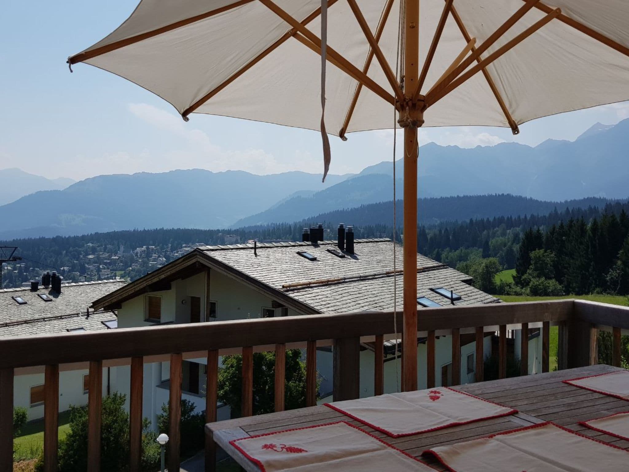 View