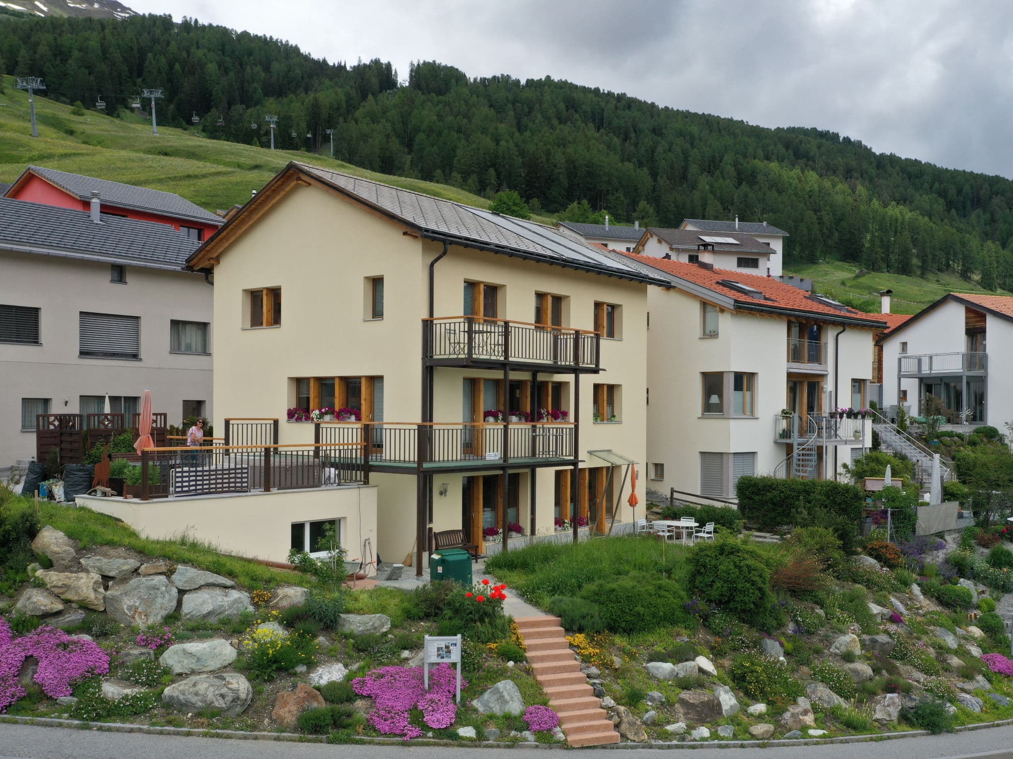 View