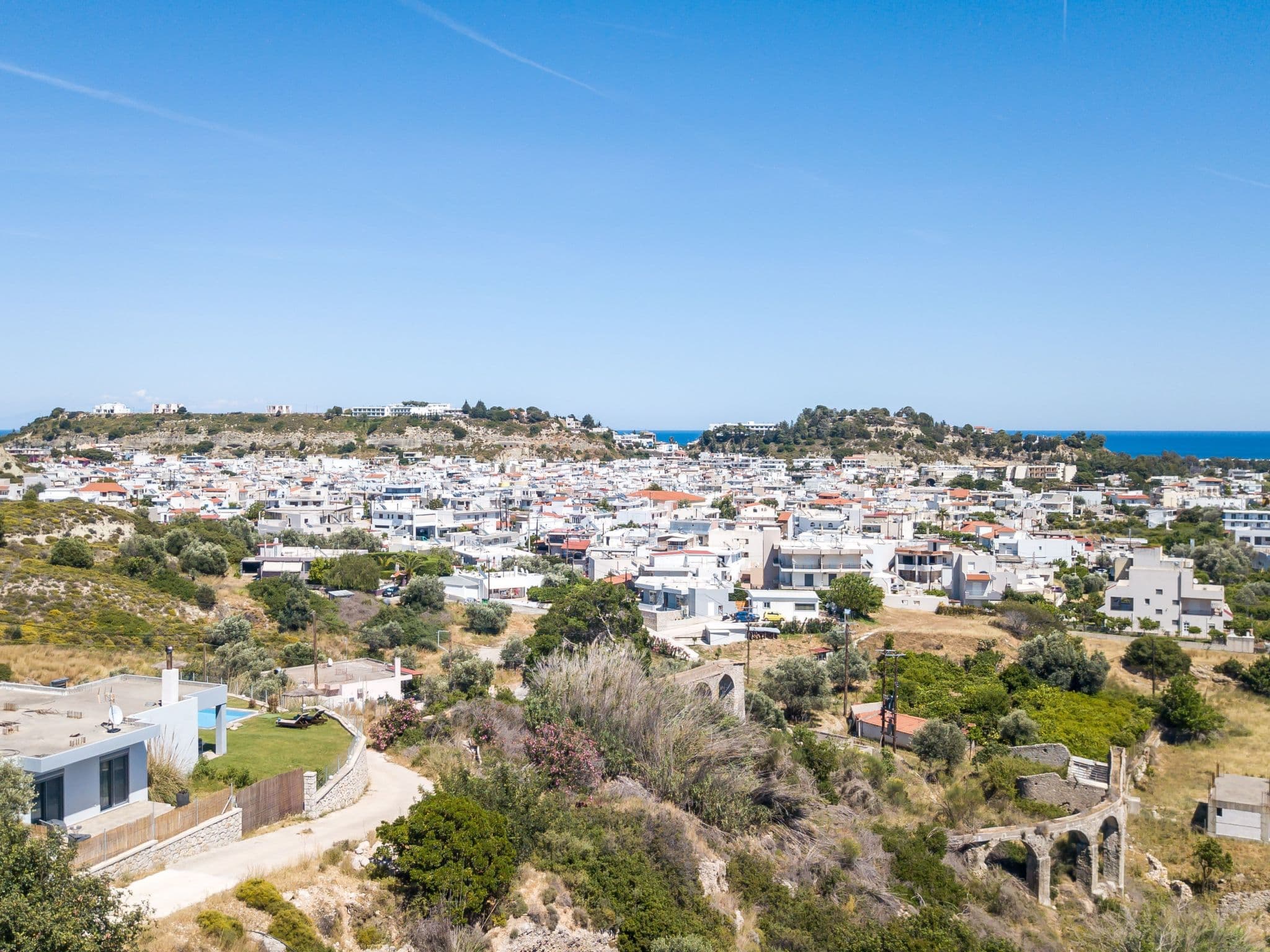 Aerial photography