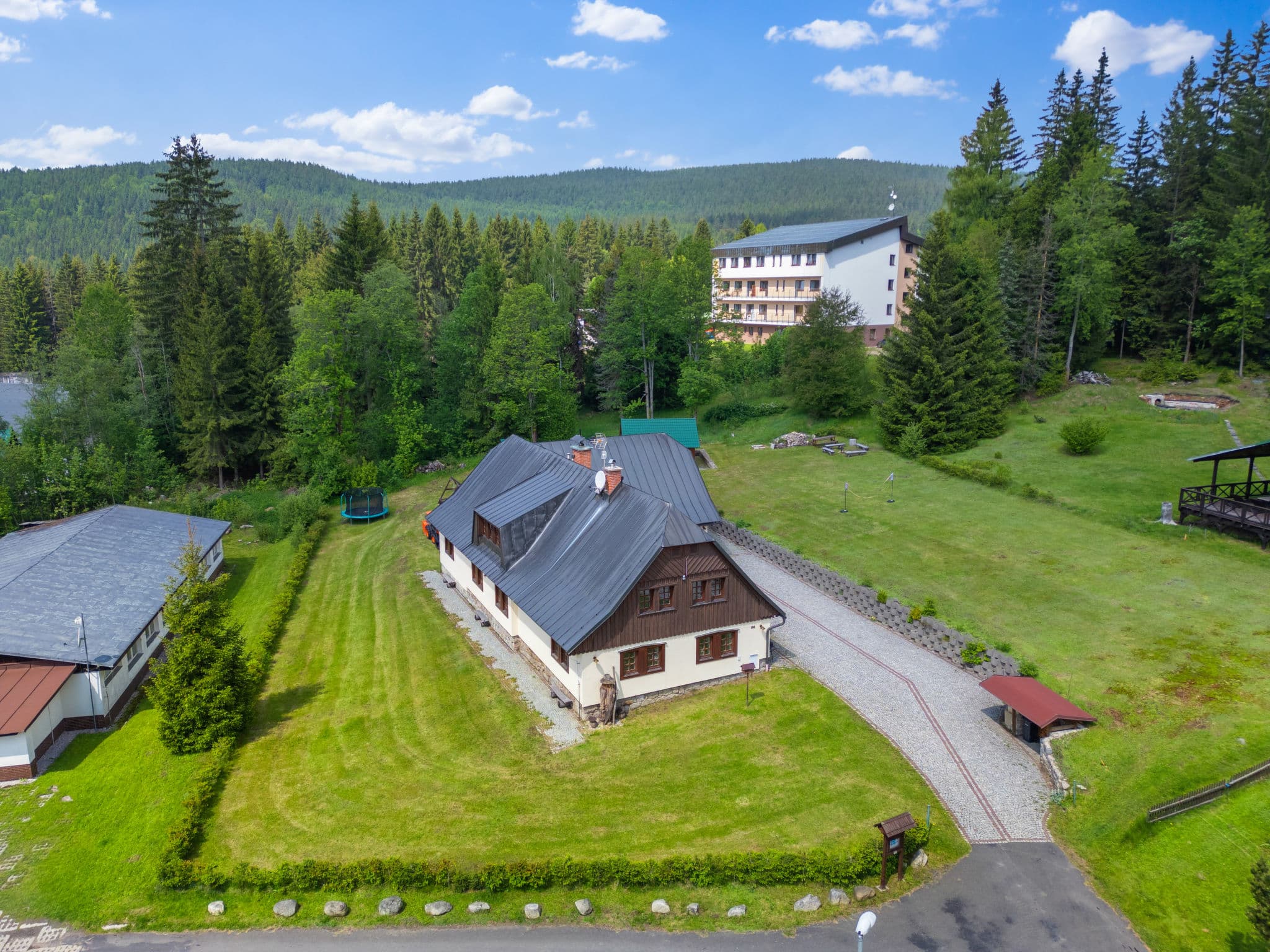 Aerial photography