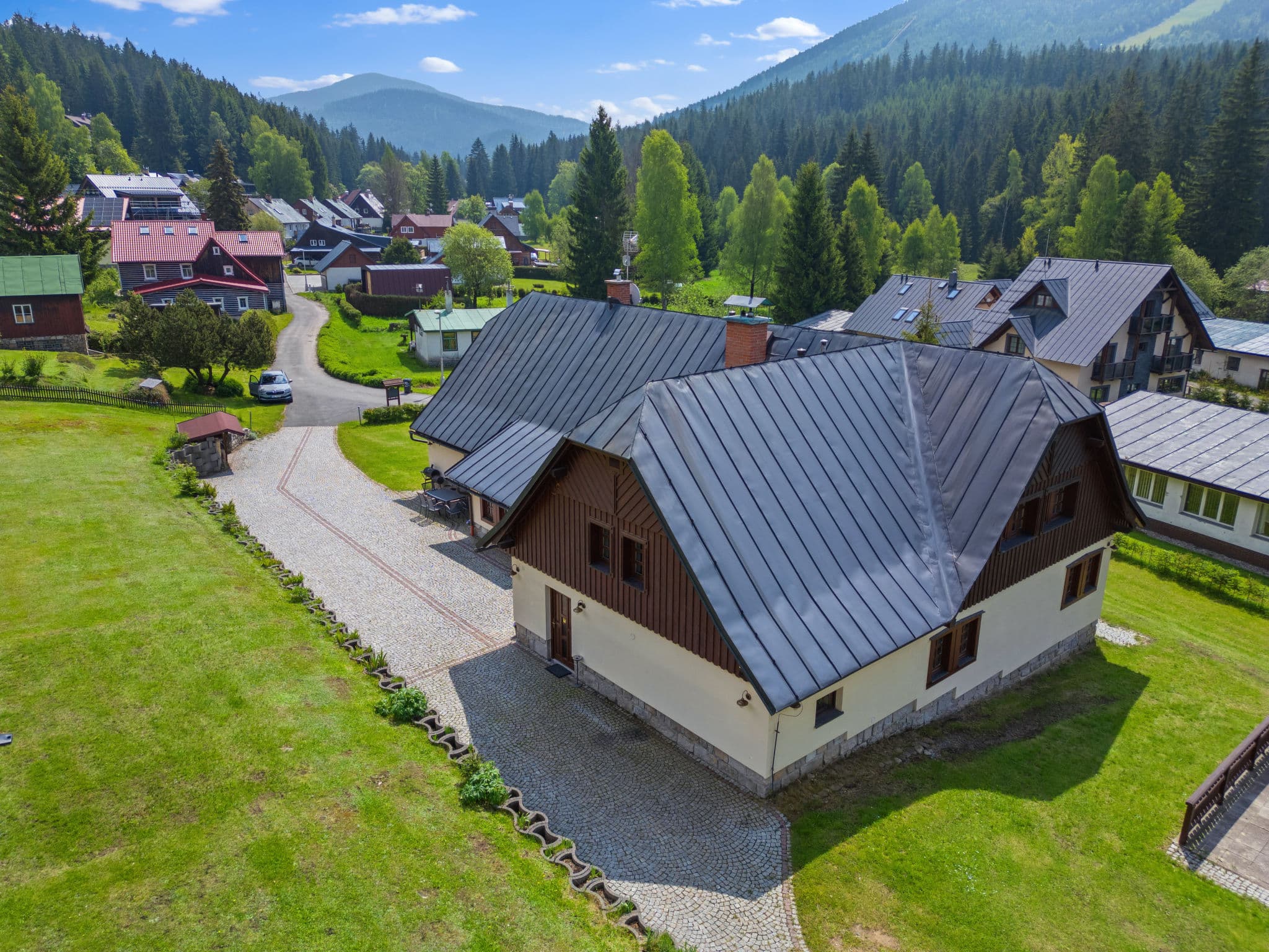 Aerial photography