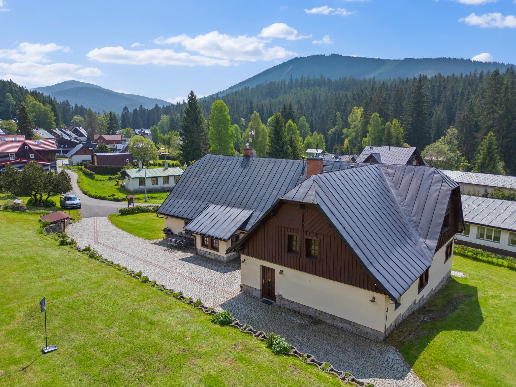 Aerial photography