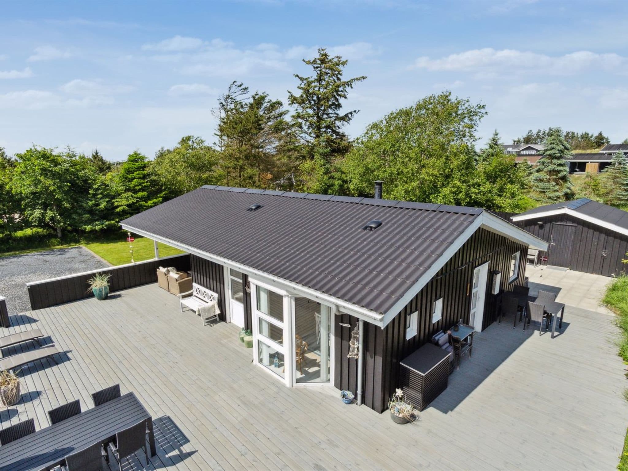 Aerial photography