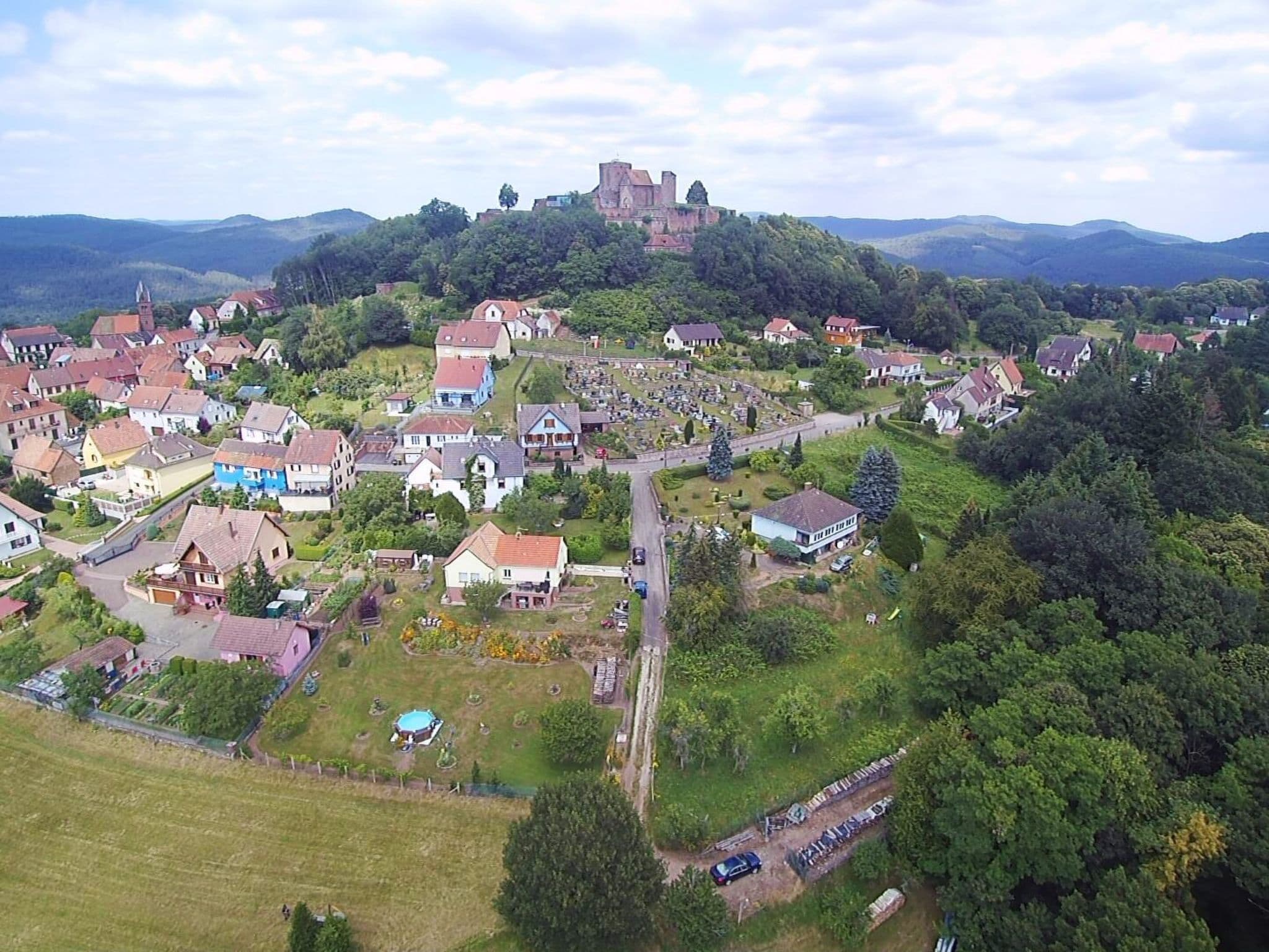 Aerial photography