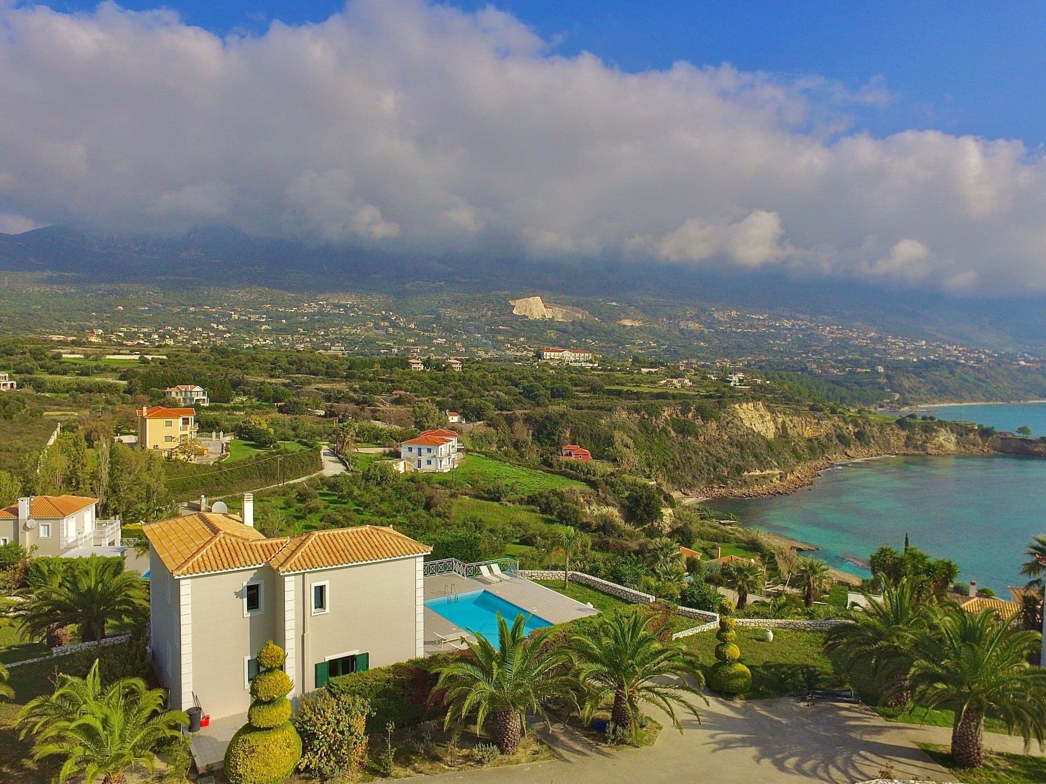 Aerial photography