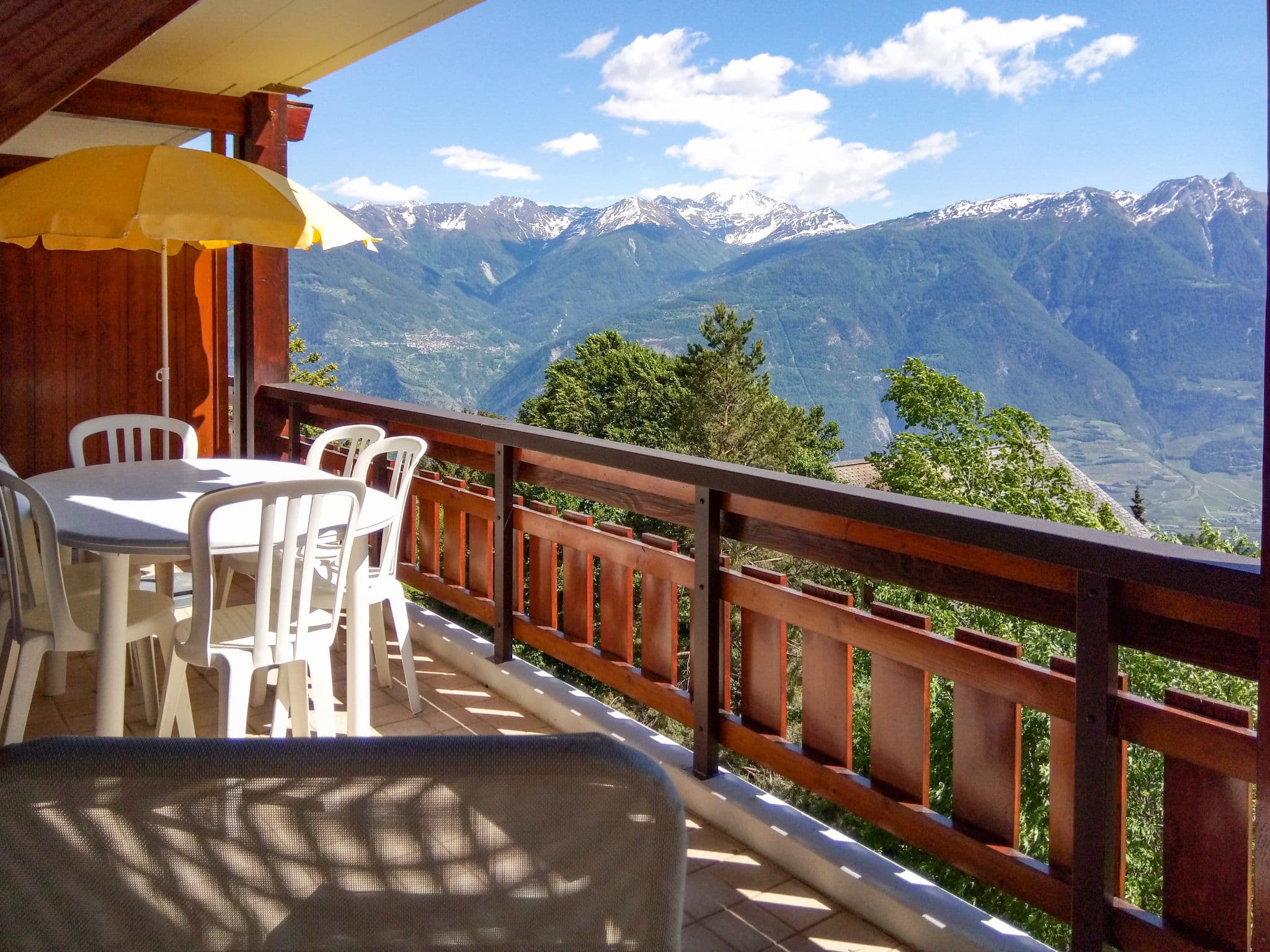 View