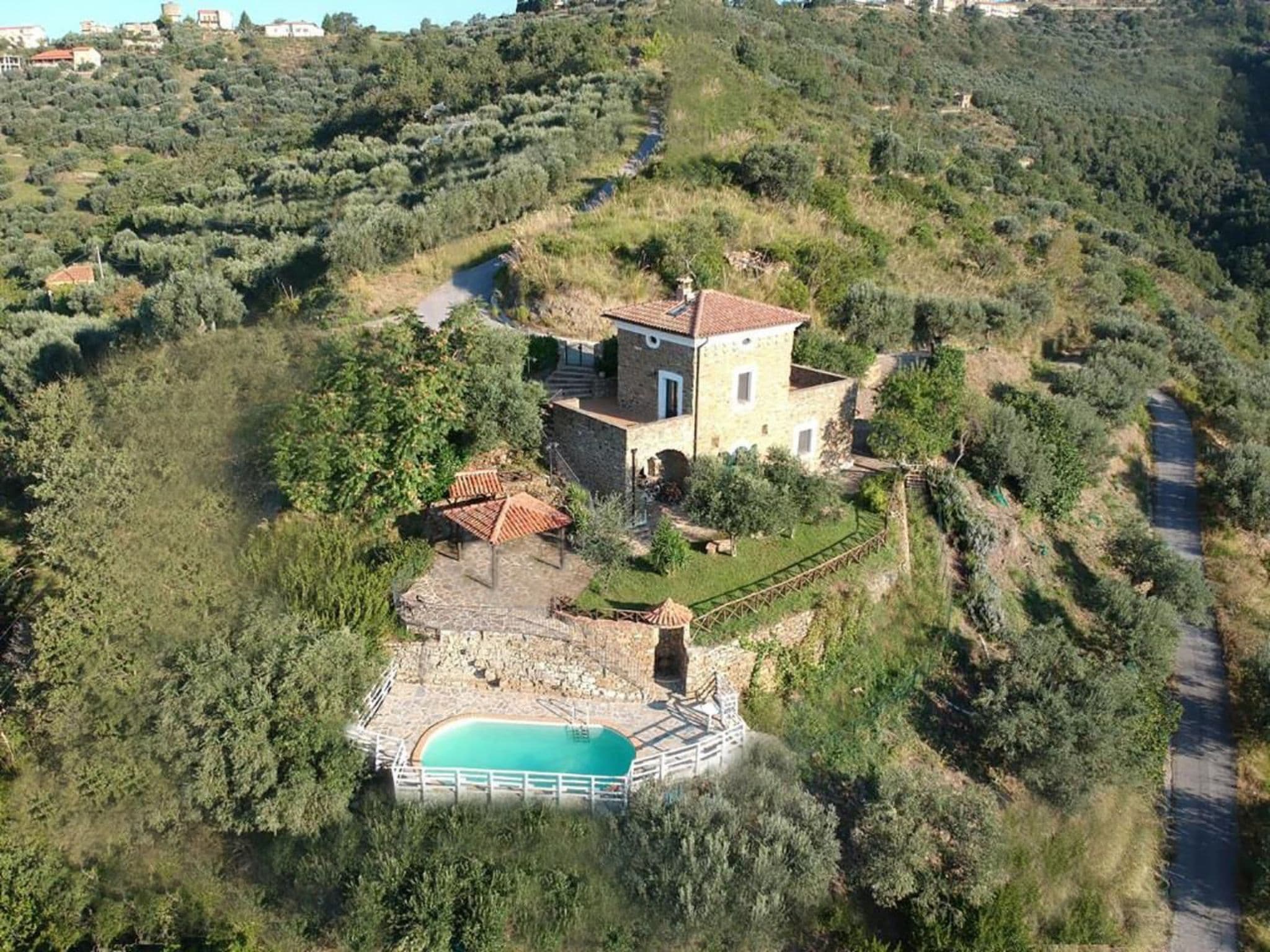 Aerial photography