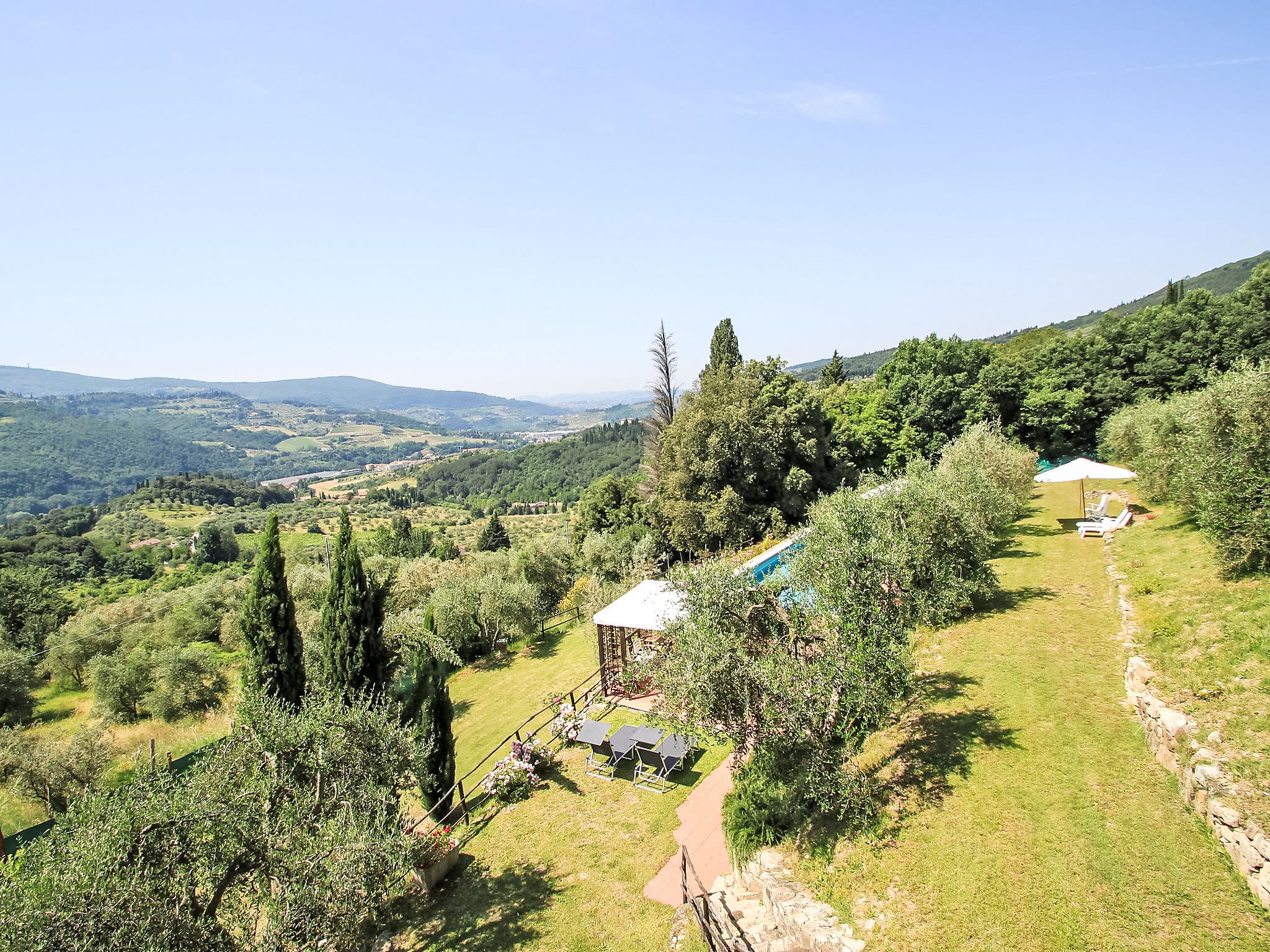 View